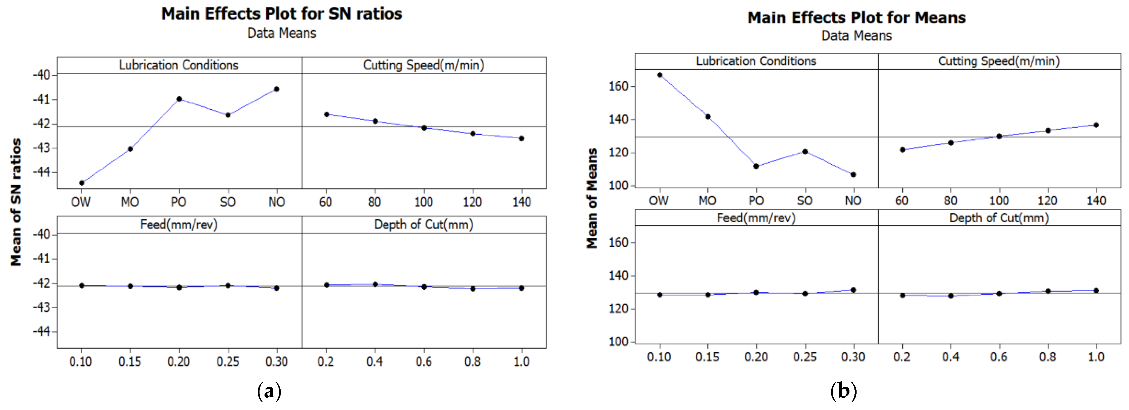 Lubricants 11 00052 g011 Lubricants 11 00052 g011