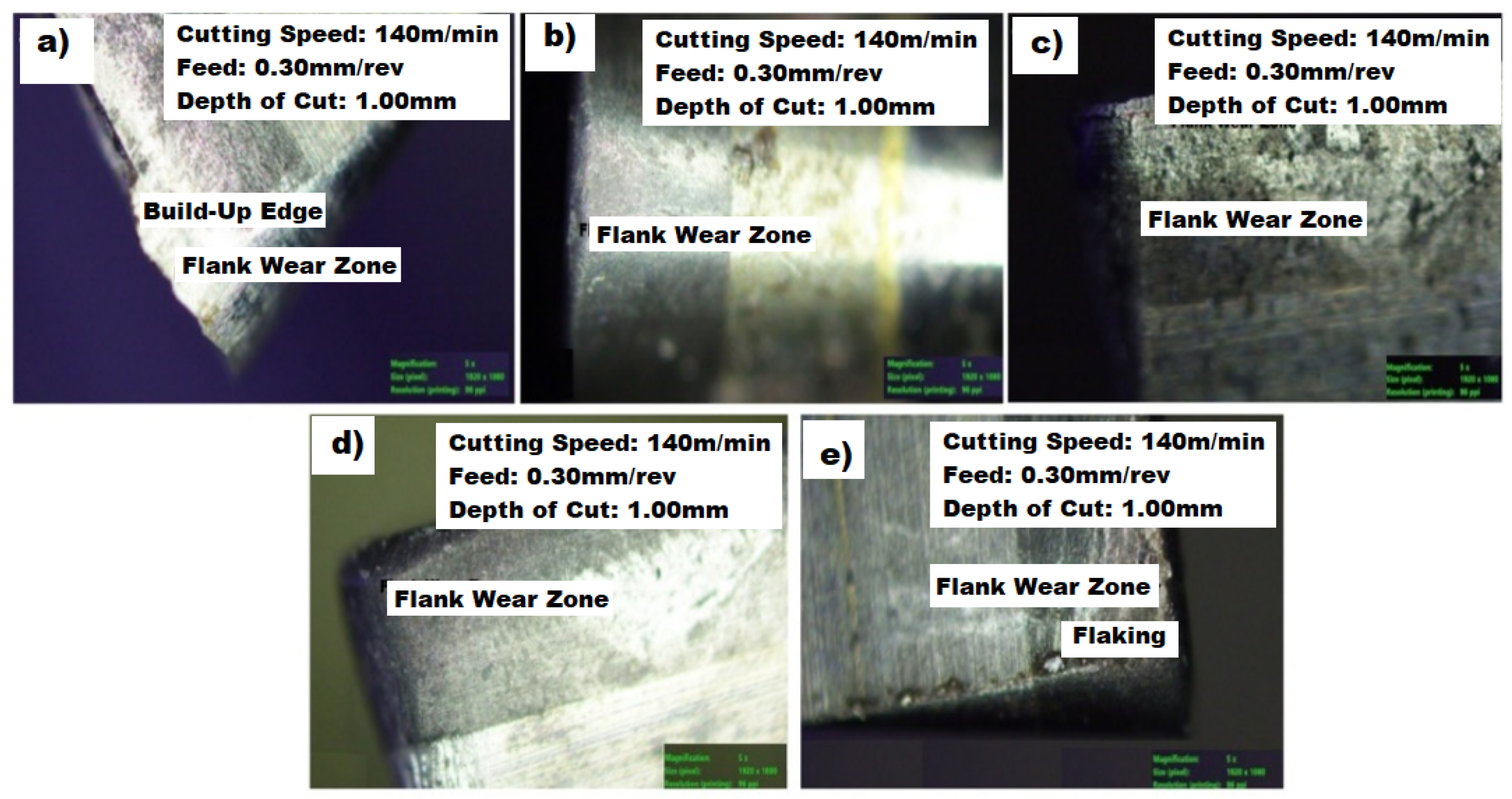 Lubricants 11 00052 g012 Lubricants 11 00052 g012