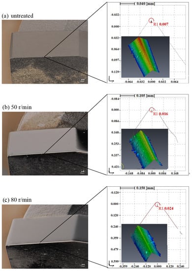 Lubricants | Free Full-Text | Experimental Study on Flexible Fiber ...