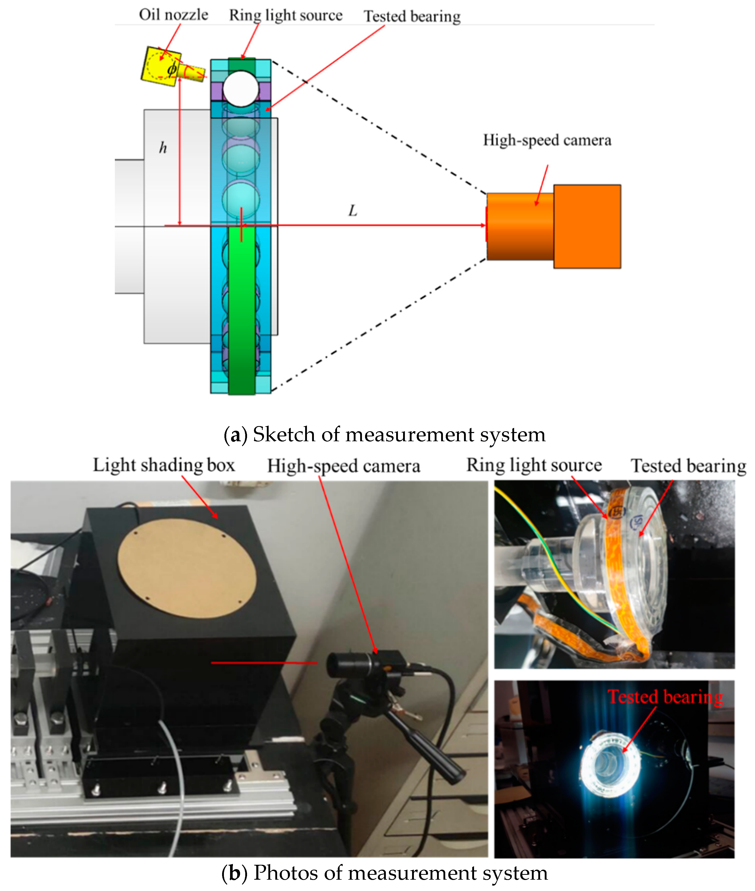 Lubricants 11 00063 g002 Lubricants 11 00063 g002