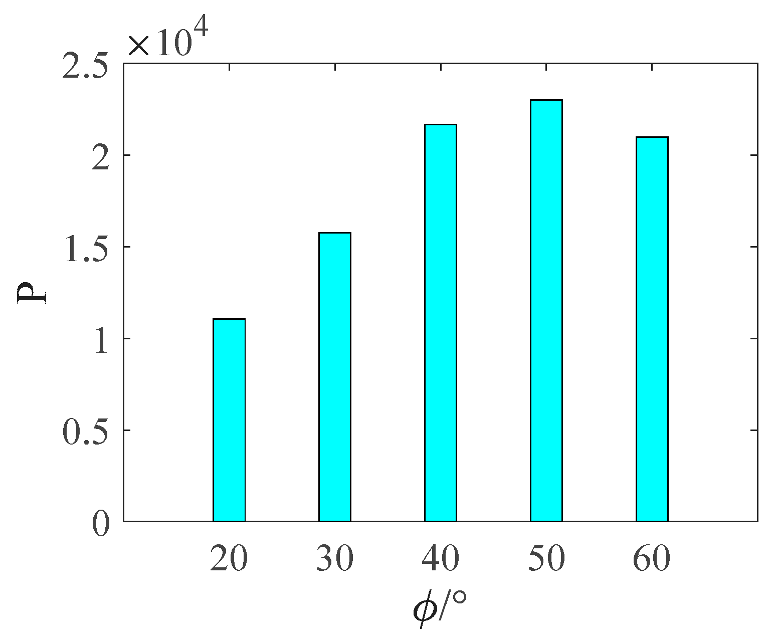 Lubricants 11 00063 g007 Lubricants 11 00063 g007