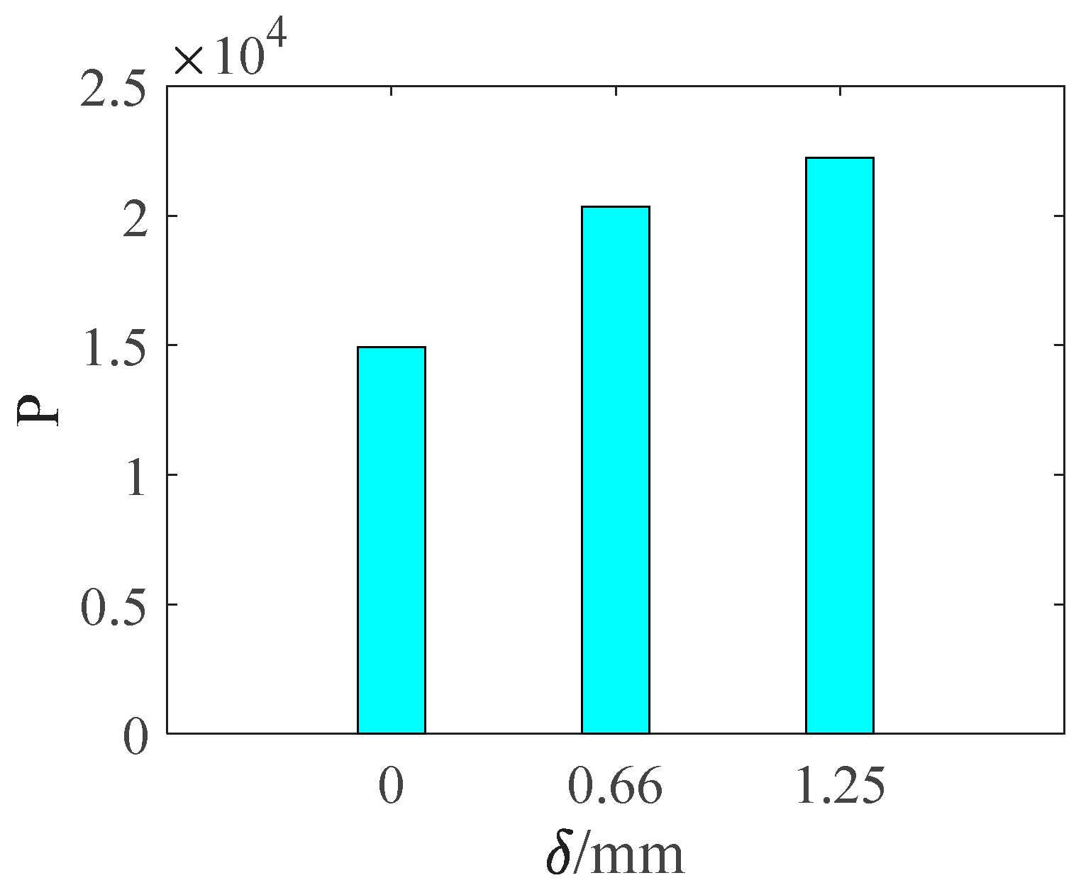 Lubricants 11 00063 g013 Lubricants 11 00063 g013