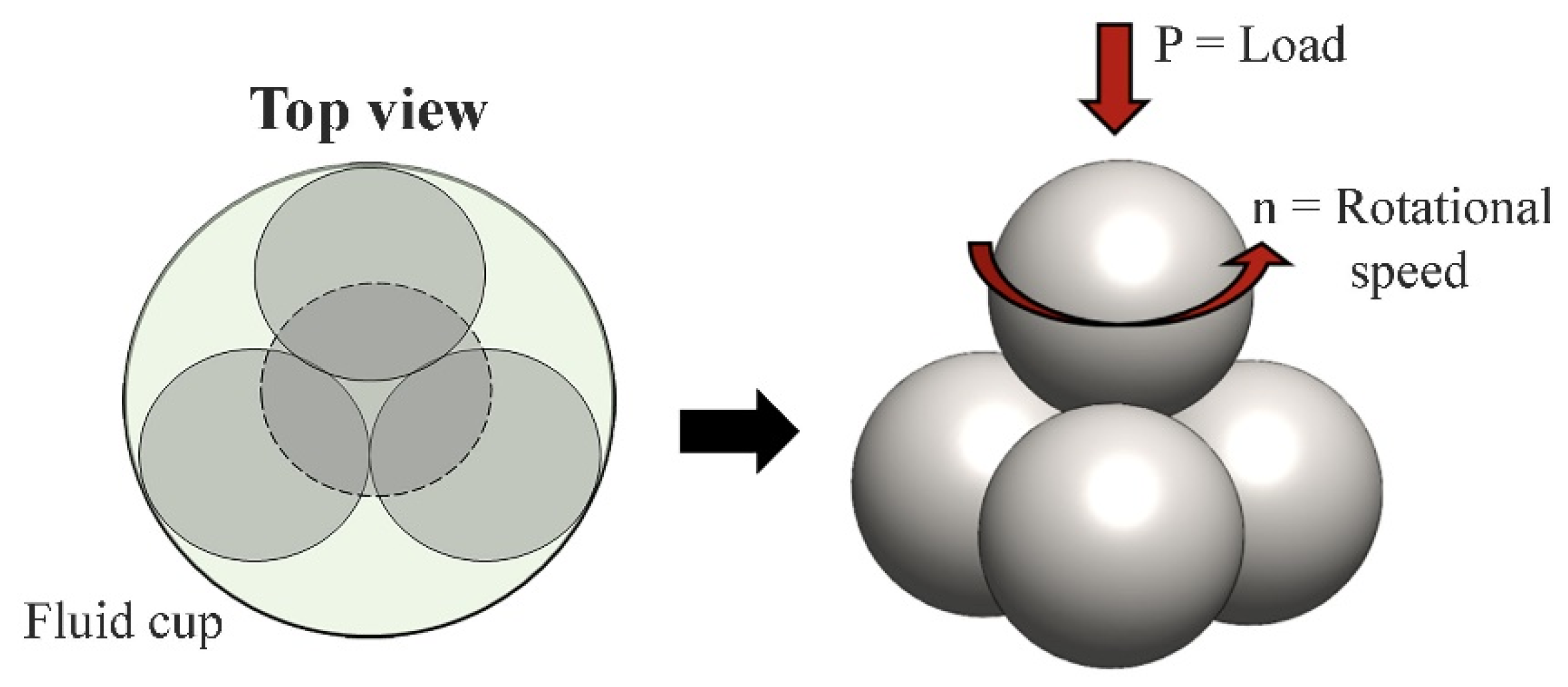 Lubricants 11 00065 g002 Lubricants 11 00065 g002