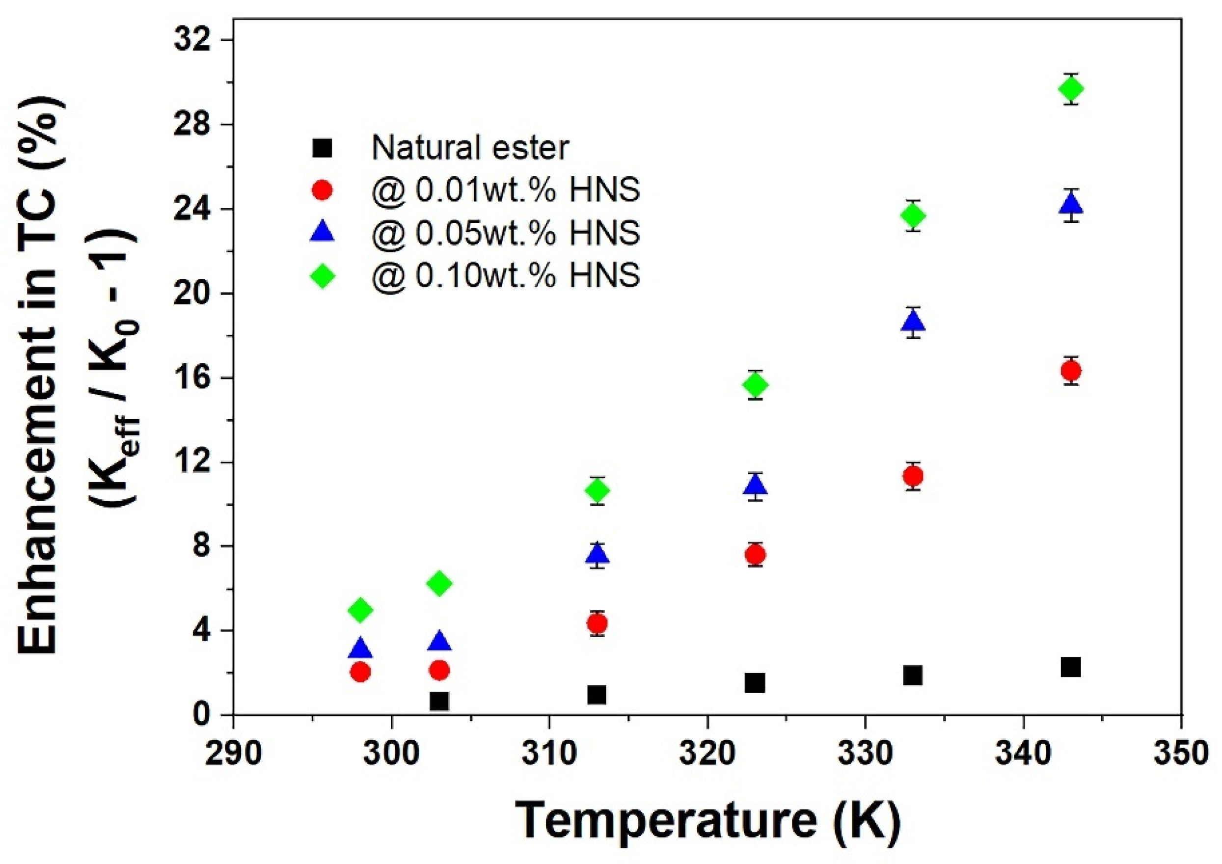 Lubricants 11 00065 g006 Lubricants 11 00065 g006