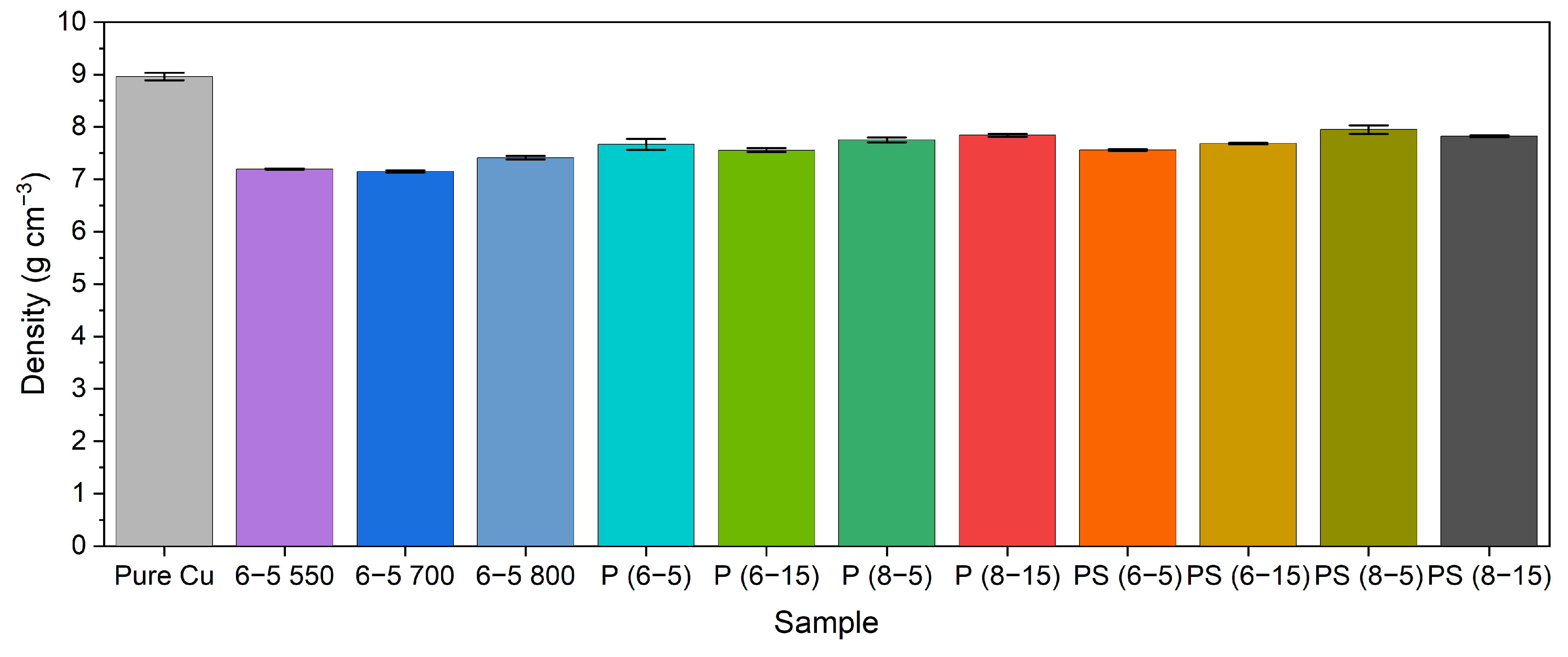 Lubricants 11 00066 g003