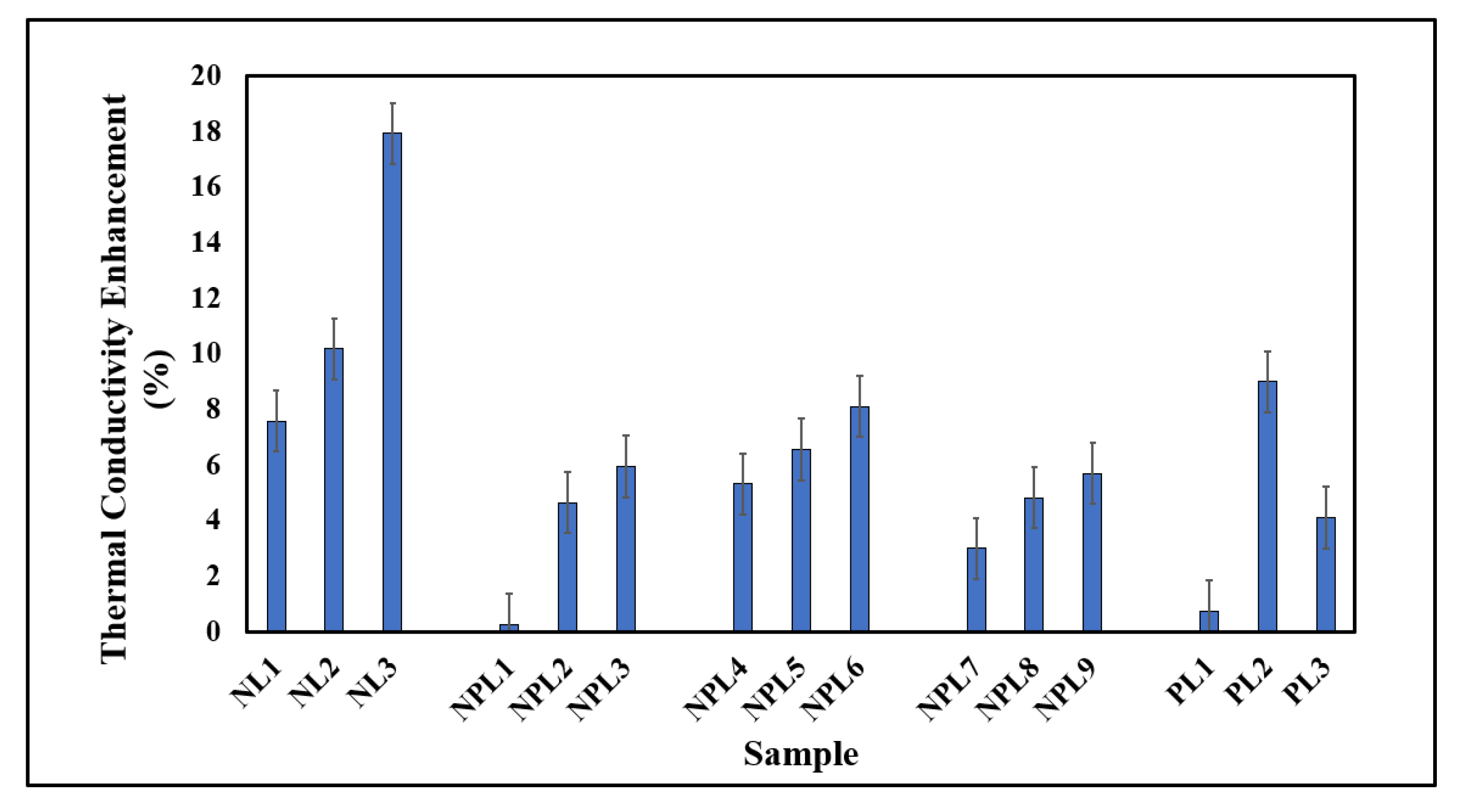 Lubricants 11 00071 g003