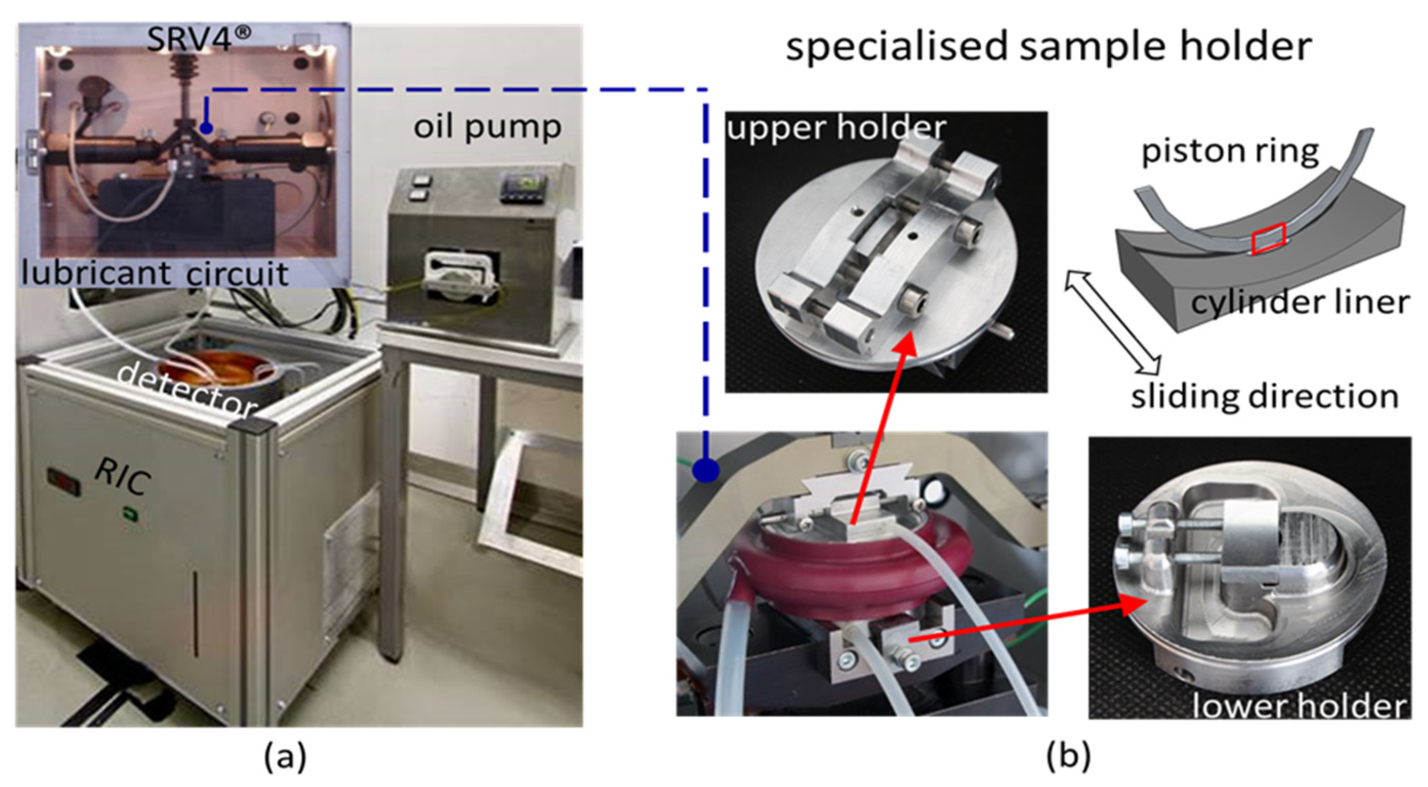 Lubricants 11 00072 g001