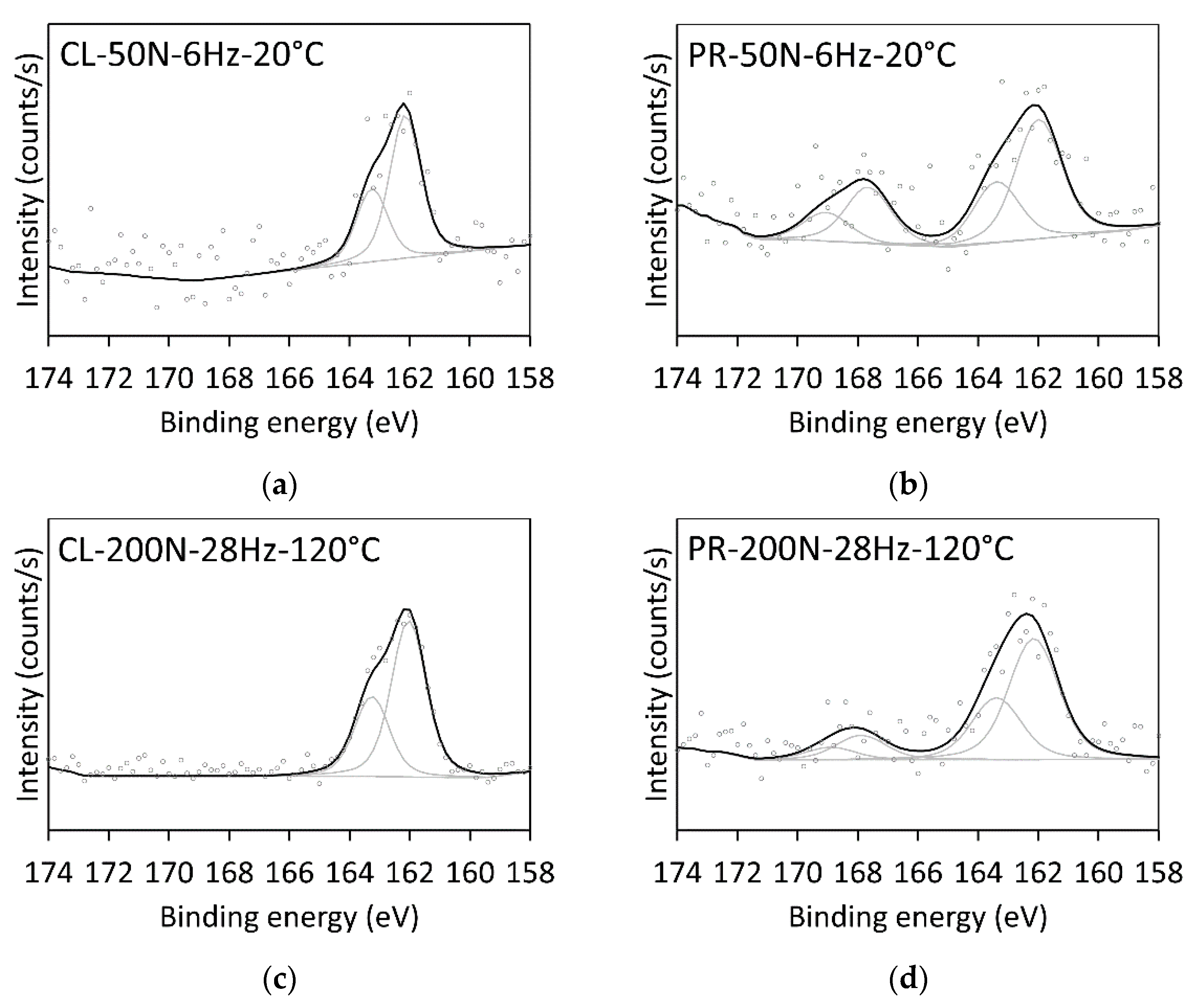 Lubricants 11 00072 g020