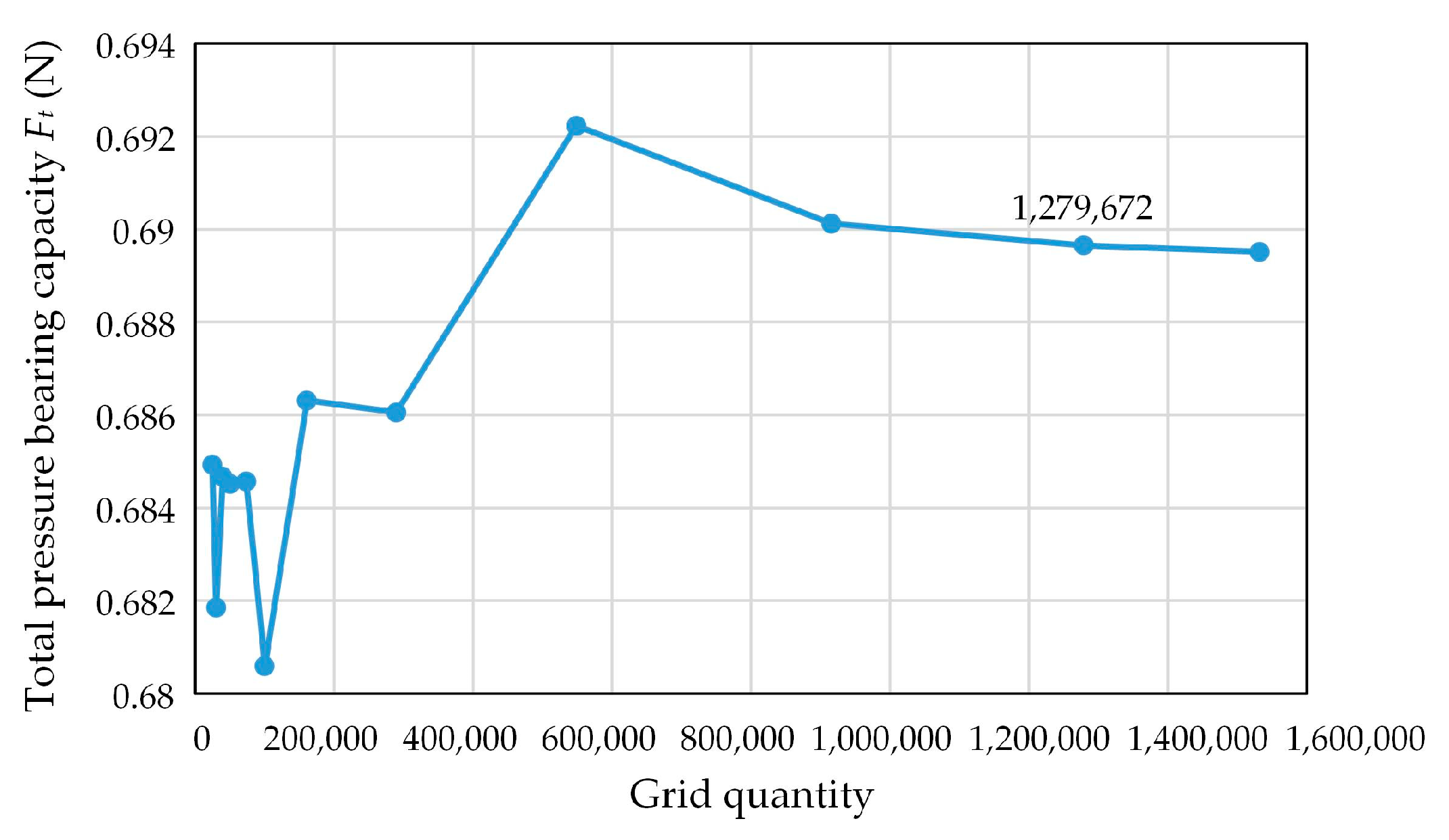 Lubricants 11 00077 g004