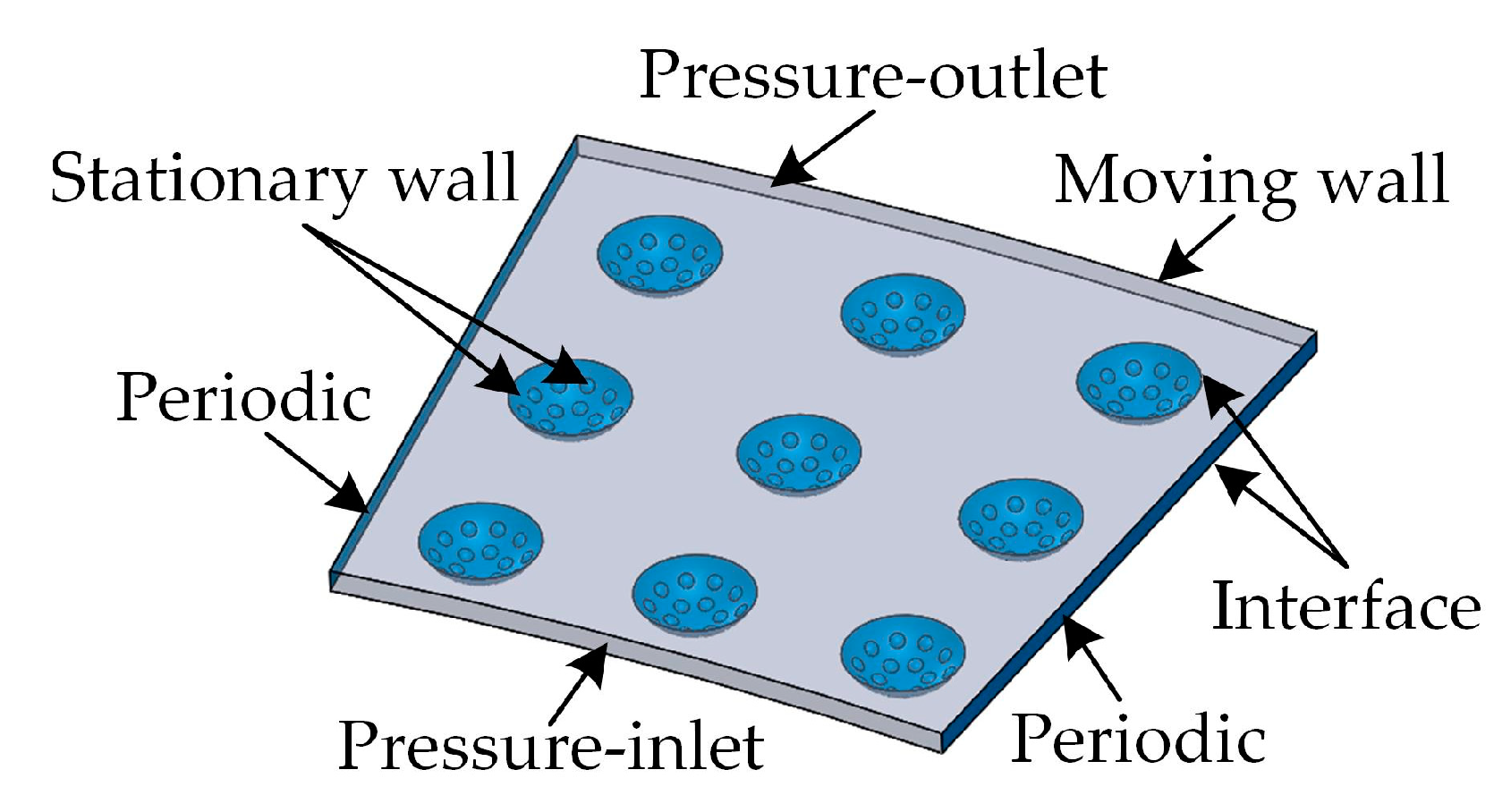 Lubricants 11 00077 g005