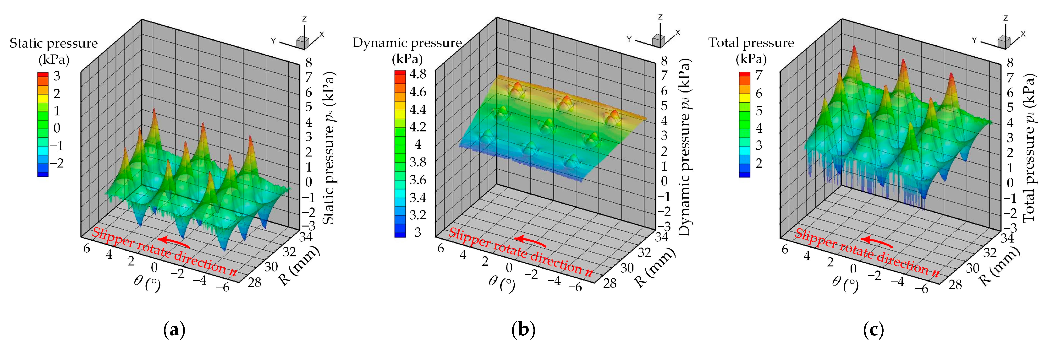 Lubricants 11 00077 g007