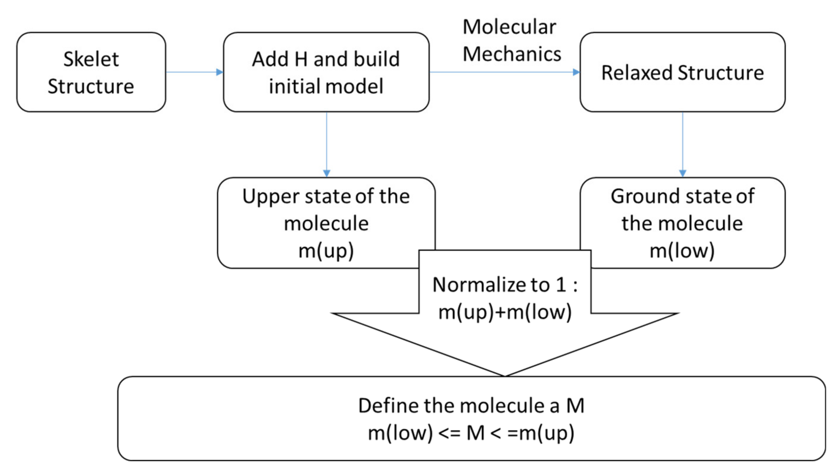 Lubricants 11 00080 g001