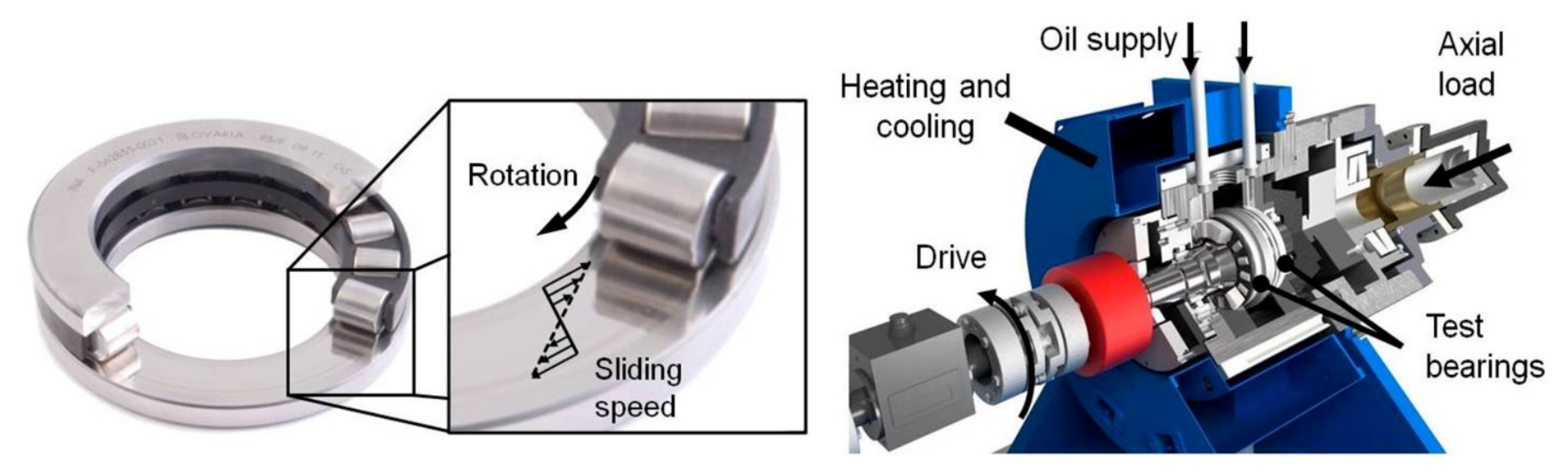 Lubricants 11 00080 g003