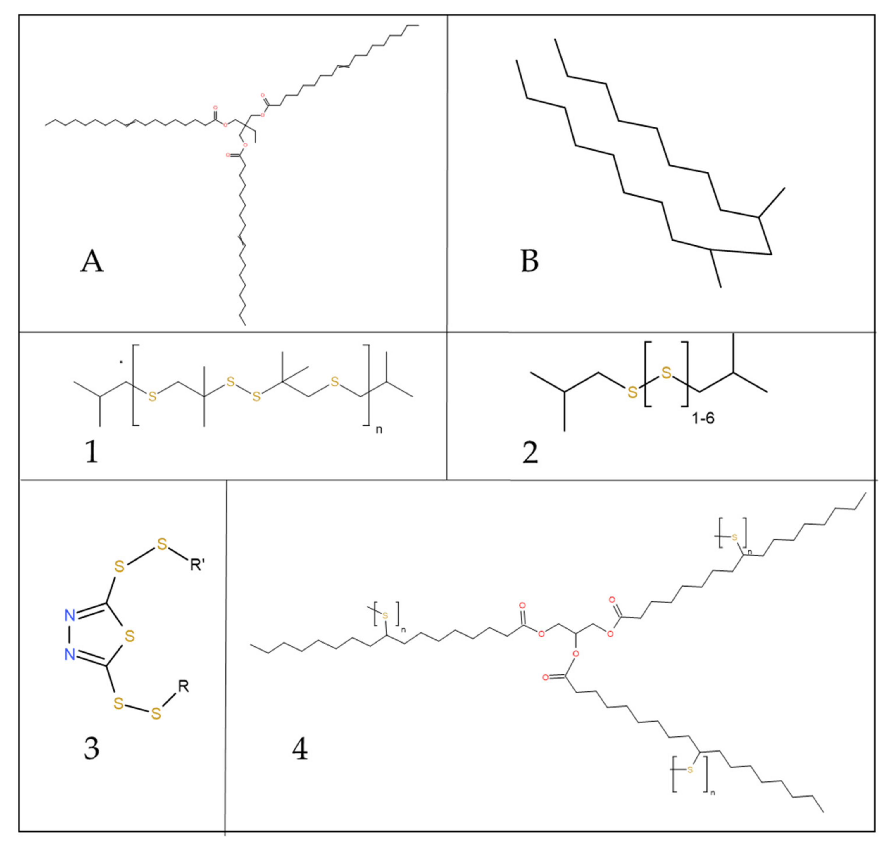 Lubricants 11 00080 g004