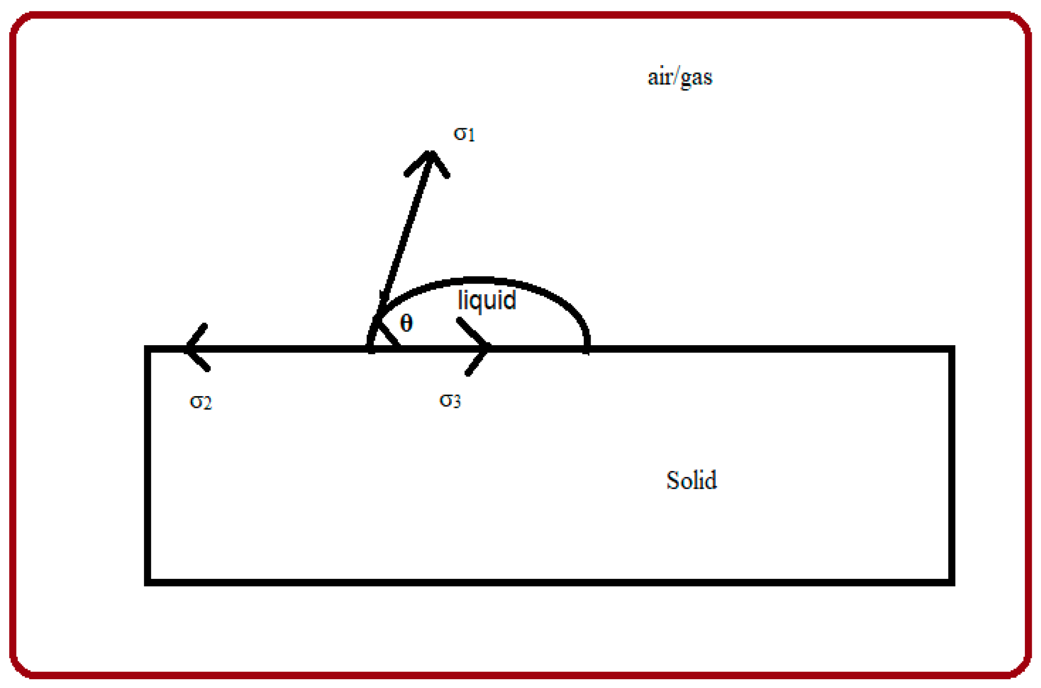 Lubricants 11 00087 g005 Lubricants 11 00087 g005