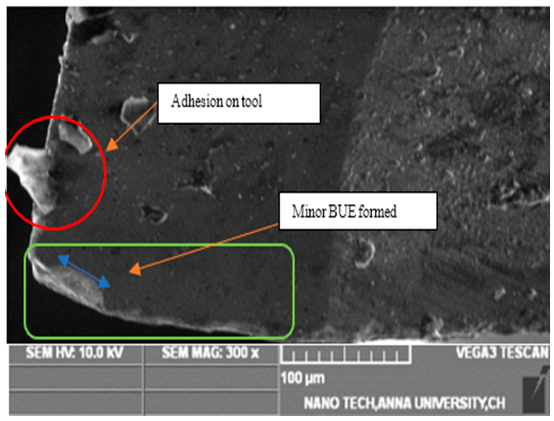 Lubricants 11 00087 g008 Lubricants 11 00087 g008