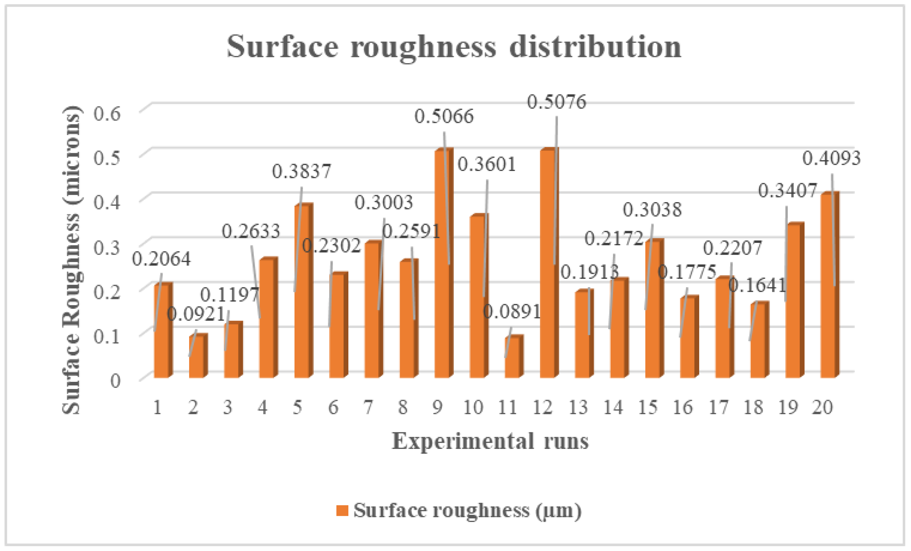 Lubricants 11 00087 g010 Lubricants 11 00087 g010
