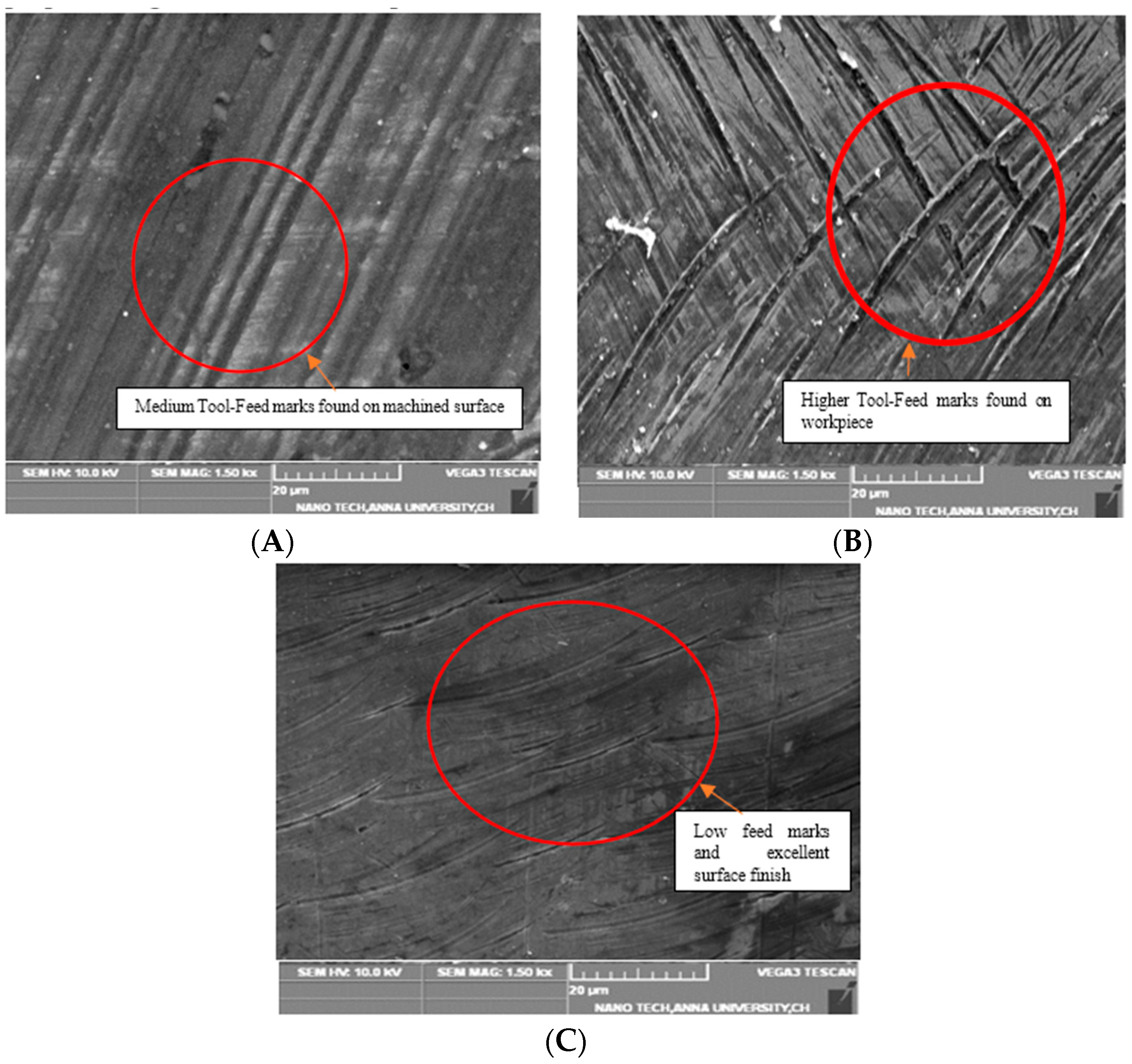 Lubricants 11 00087 g011 Lubricants 11 00087 g011