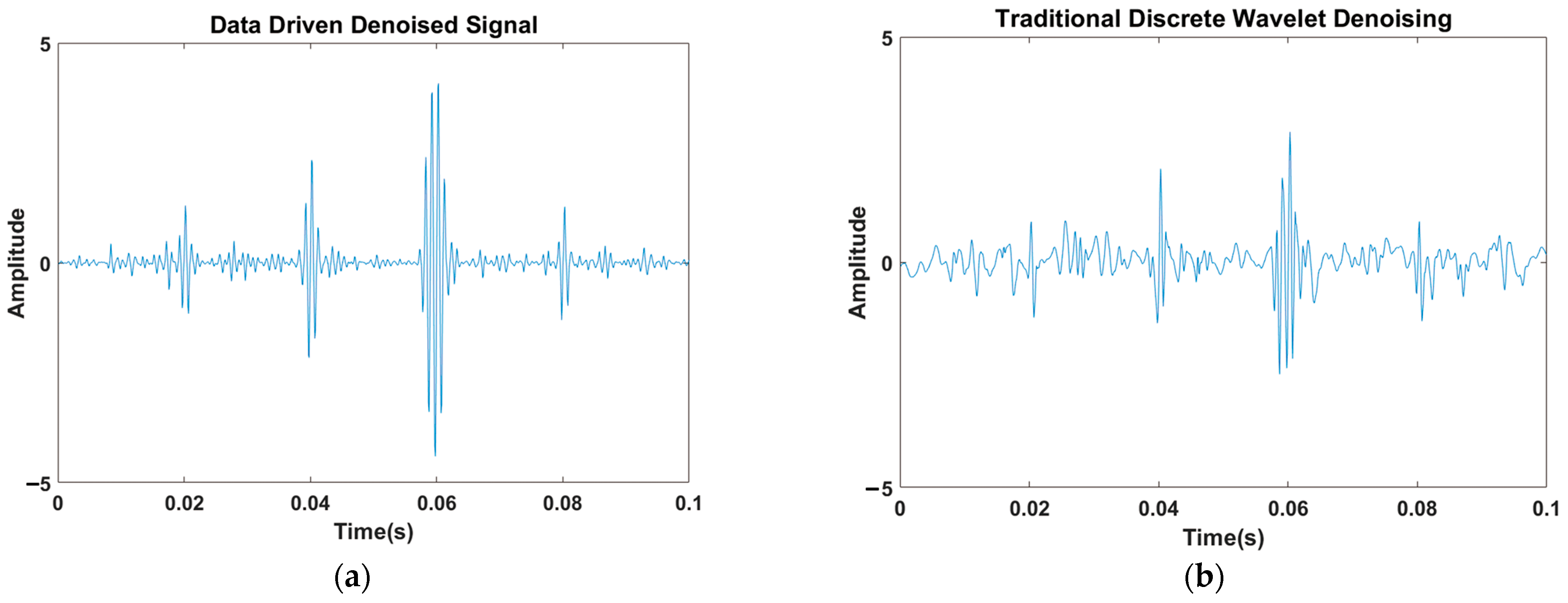 Lubricants 11 00090 g007