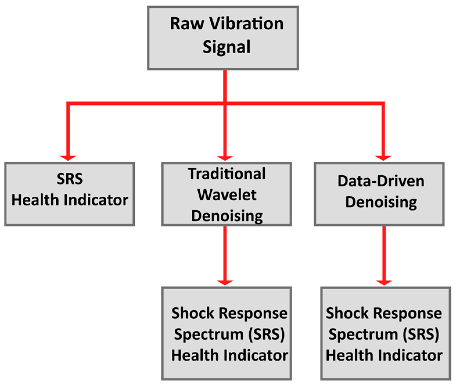 Lubricants 11 00090 g011