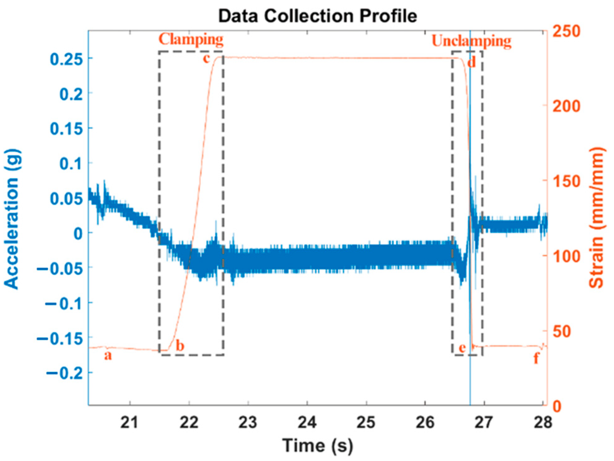 Lubricants 11 00090 g012