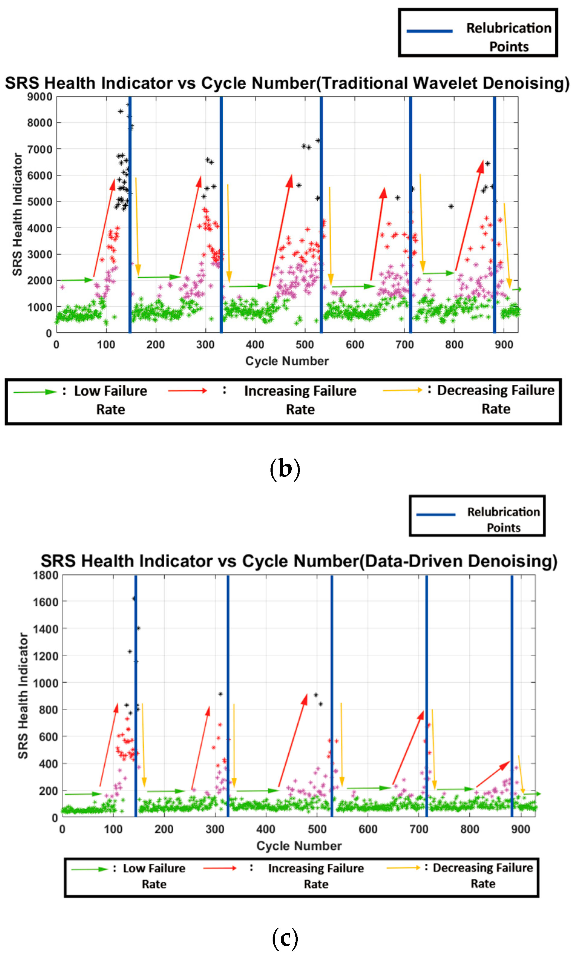 Lubricants 11 00090 g013b