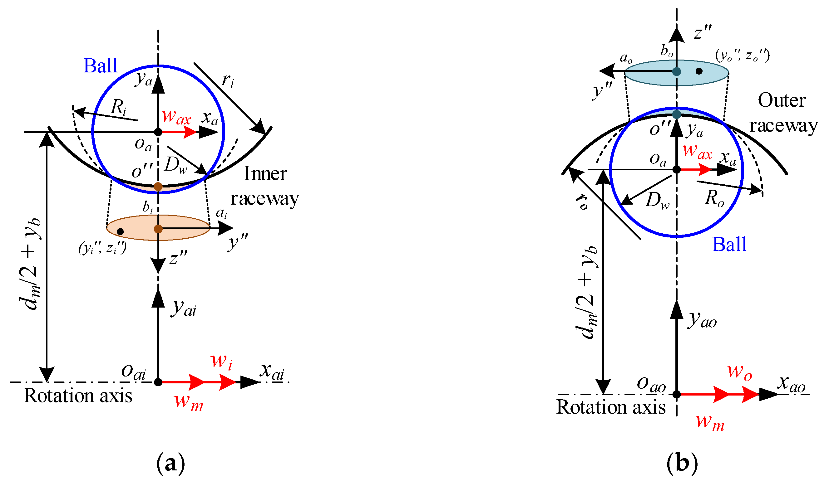 Lubricants 11 00096 g004