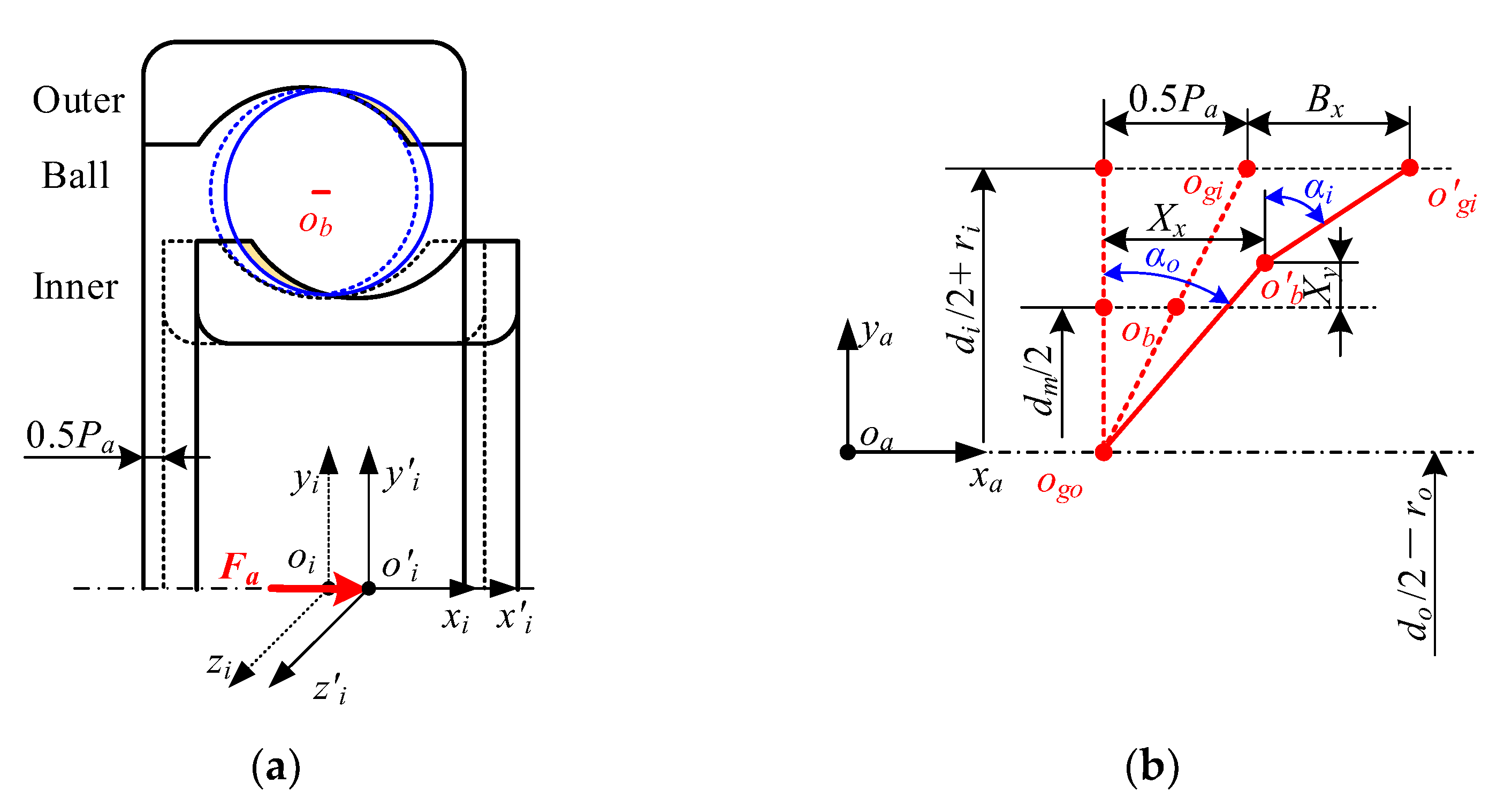 Lubricants 11 00096 g005