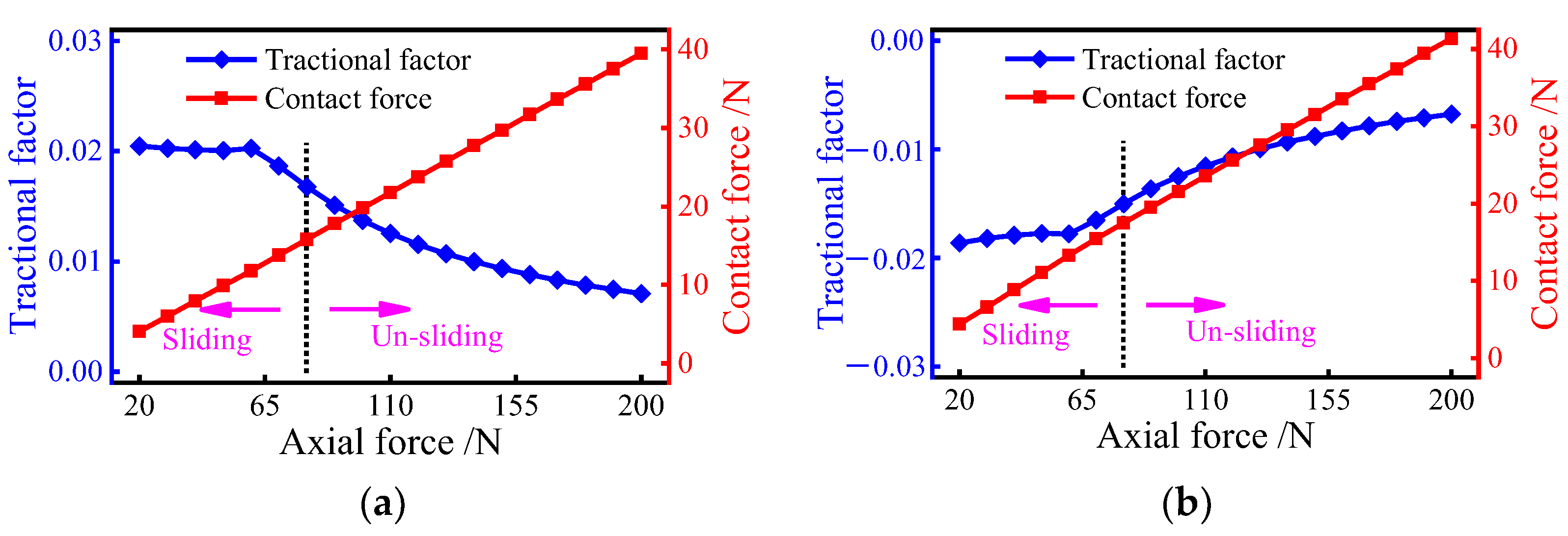 Lubricants 11 00096 g014