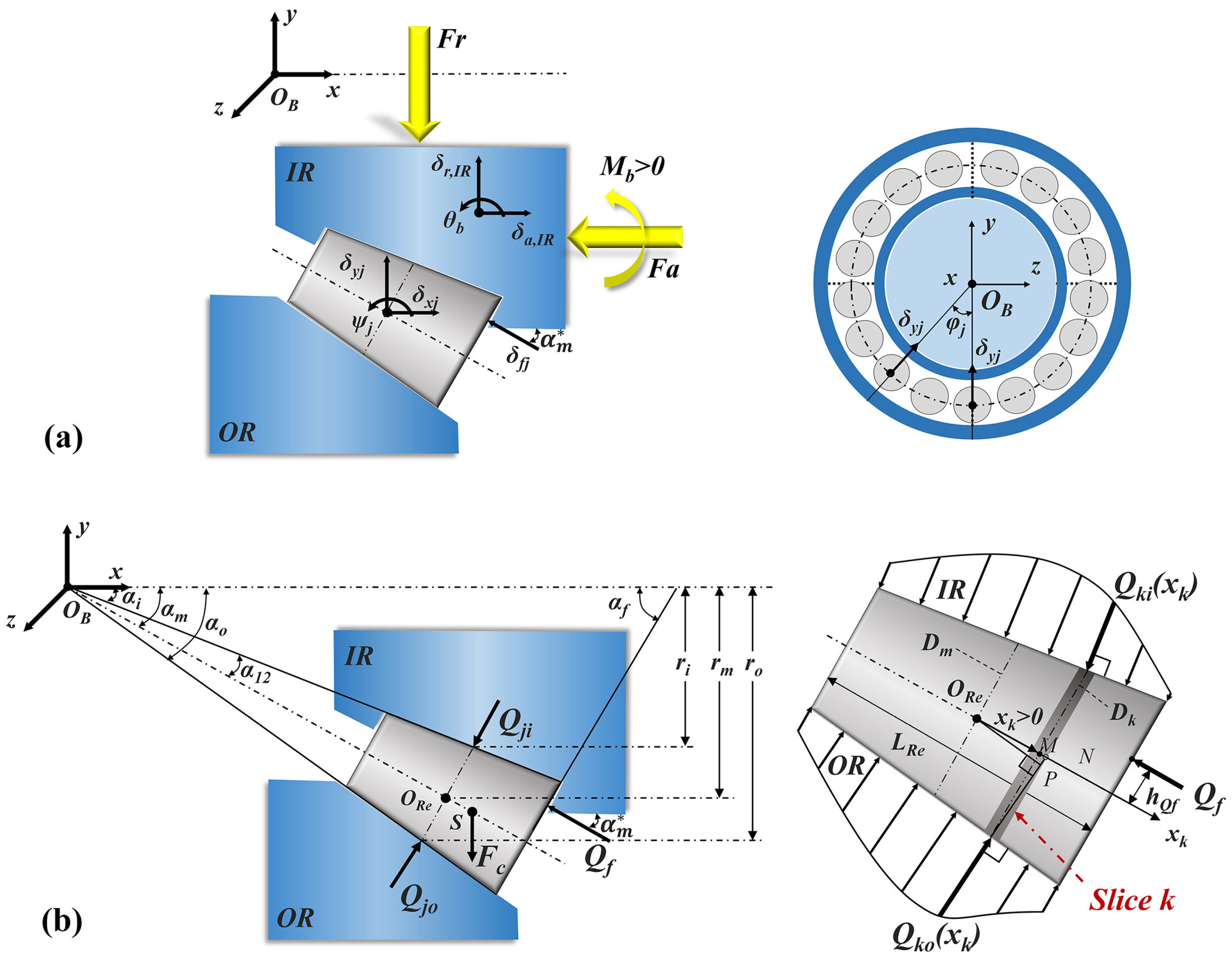Lubricants 11 00097 g001