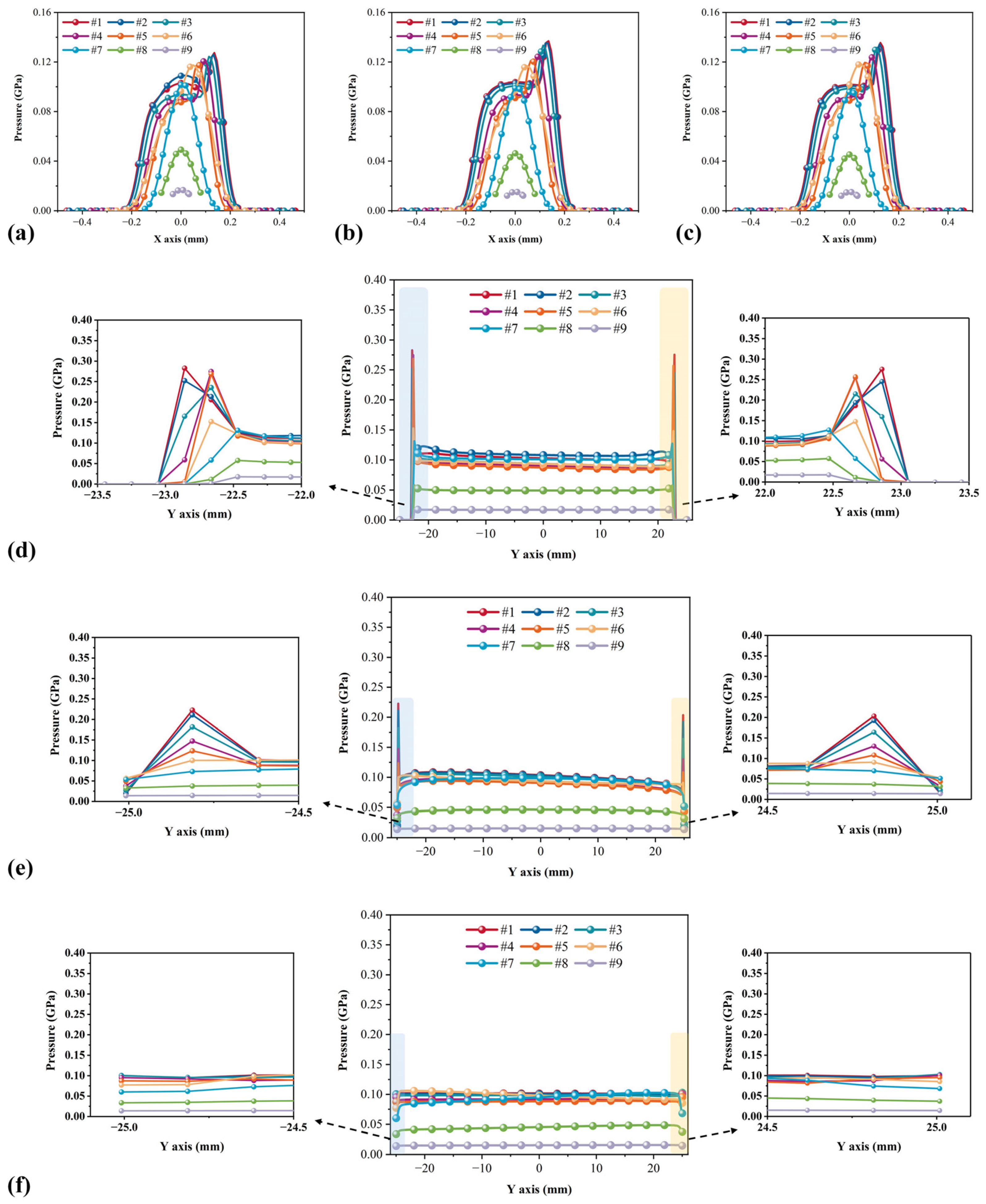 Lubricants 11 00097 g007