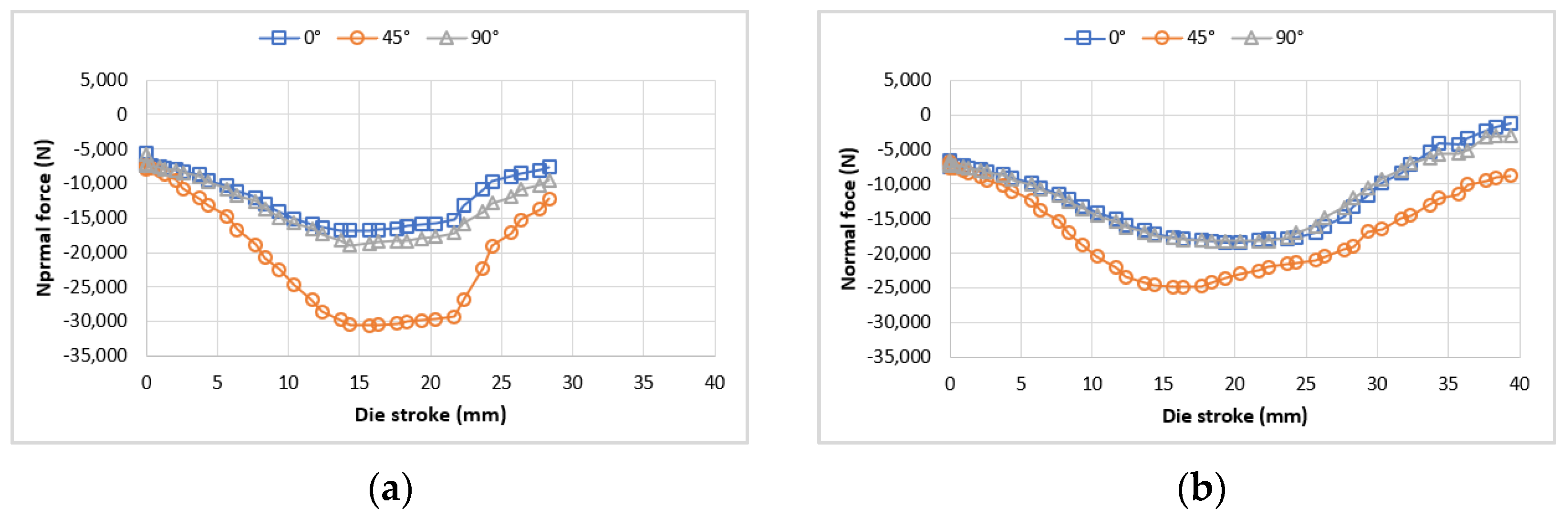 Lubricants 11 00104 g004a