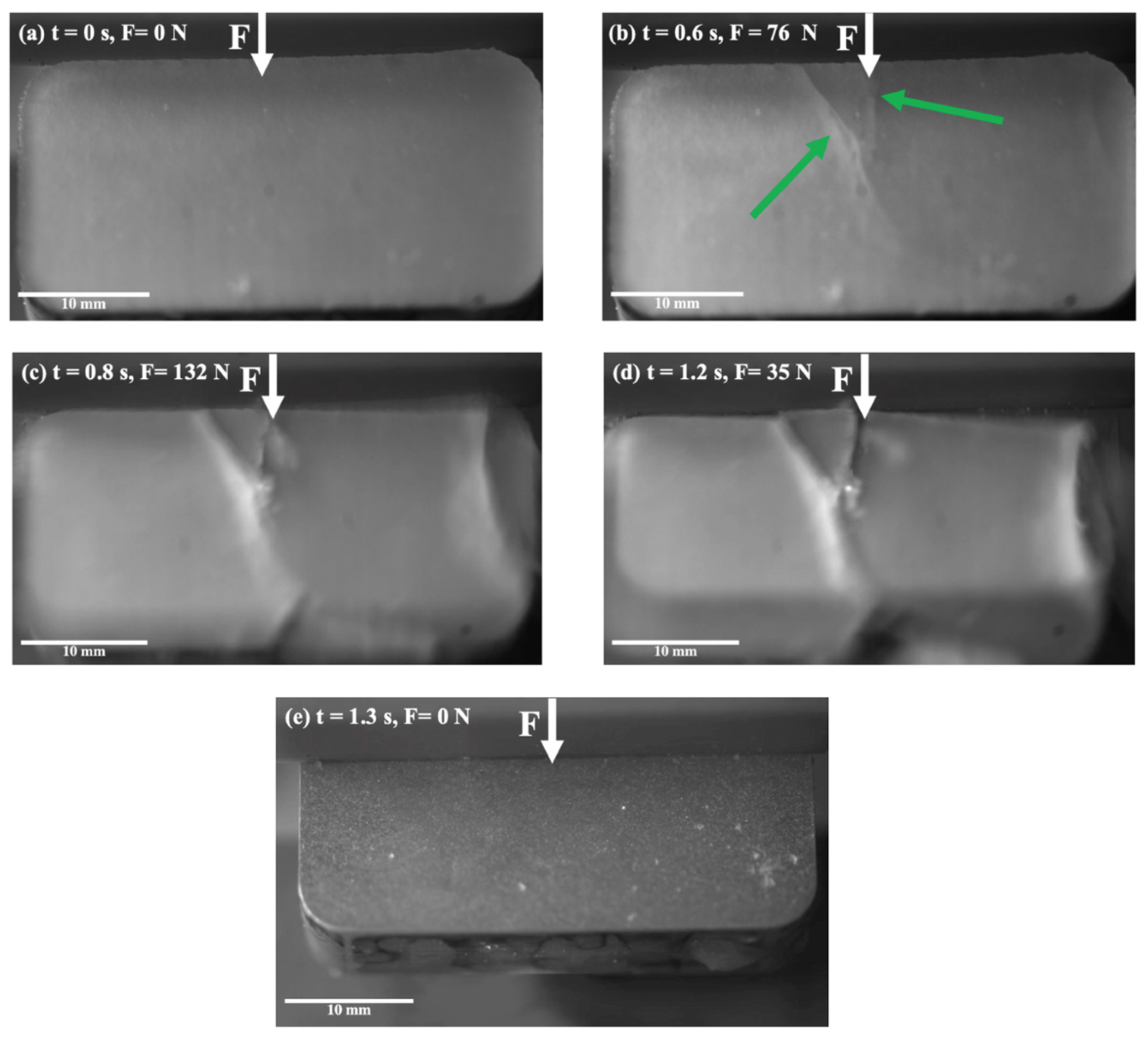 Lubricants 11 00105 g002 Lubricants 11 00105 g002