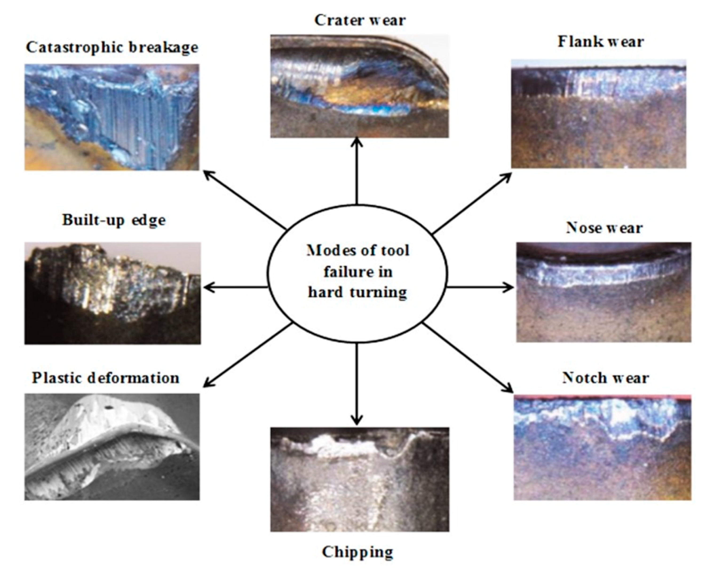 Lubricants 11 00108 g003 Lubricants 11 00108 g003