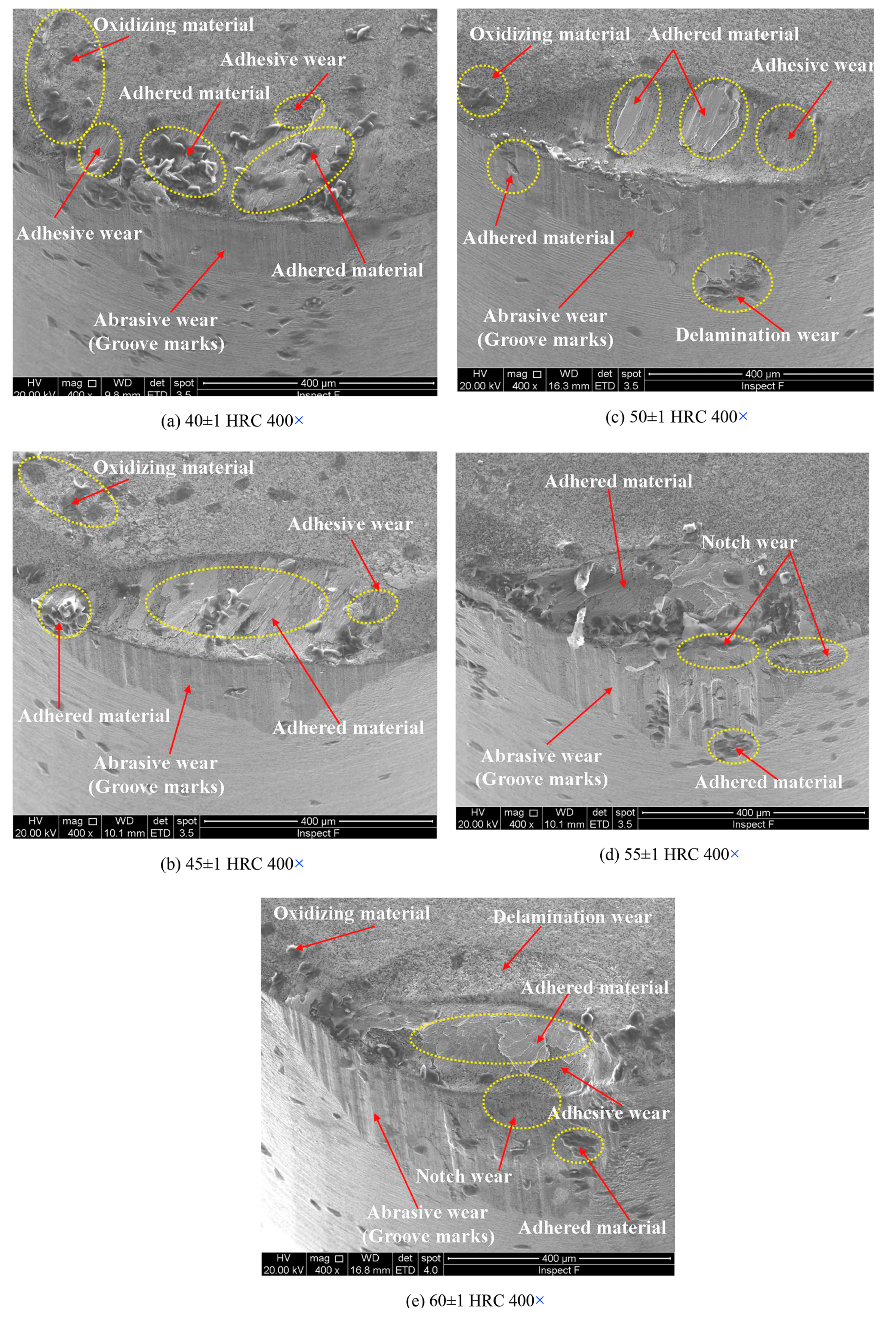 Lubricants 11 00108 g009 Lubricants 11 00108 g009