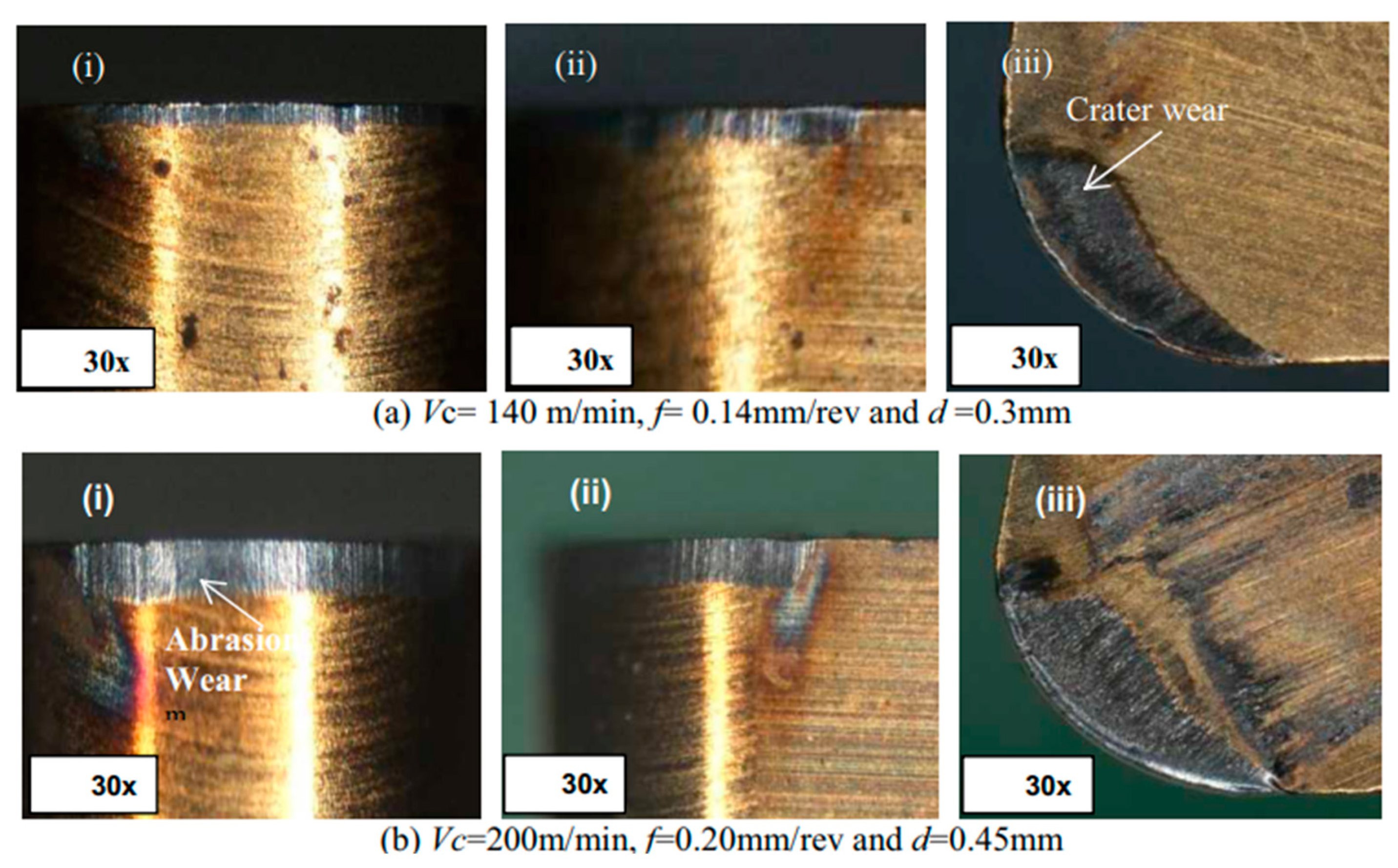 Lubricants 11 00108 g011 Lubricants 11 00108 g011