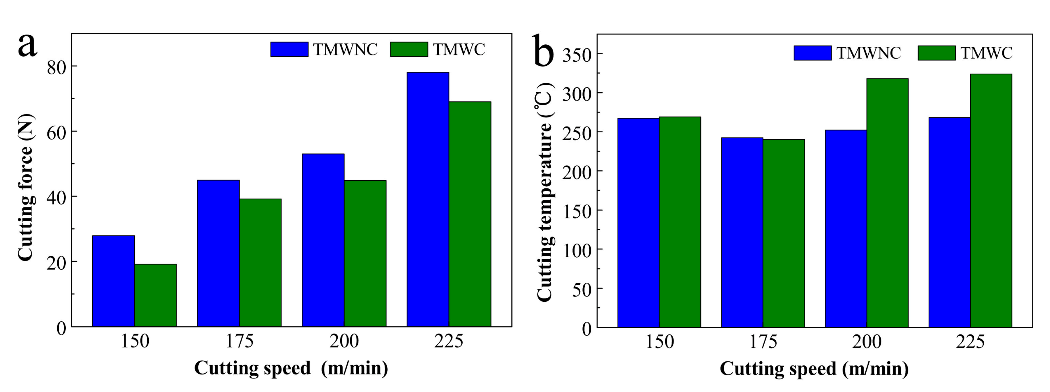 Lubricants 11 00108 g012 Lubricants 11 00108 g012