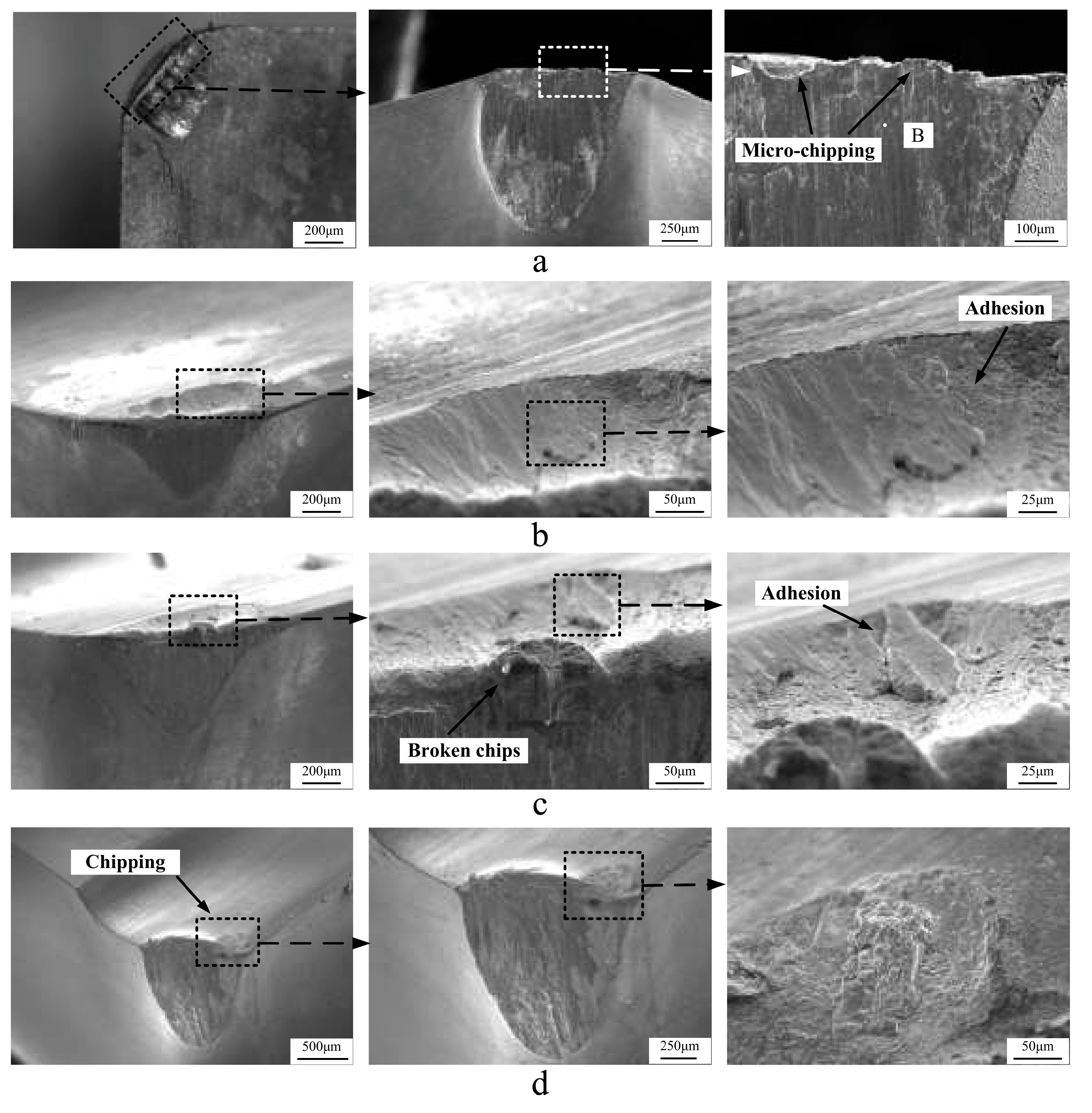 Lubricants 11 00108 g014 Lubricants 11 00108 g014