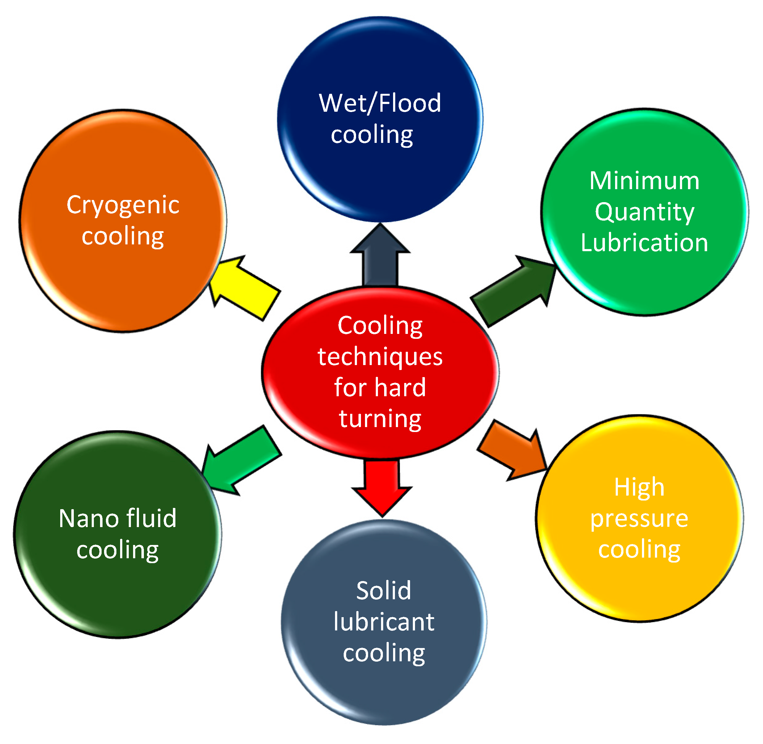 Lubricants 11 00108 g017 Lubricants 11 00108 g017