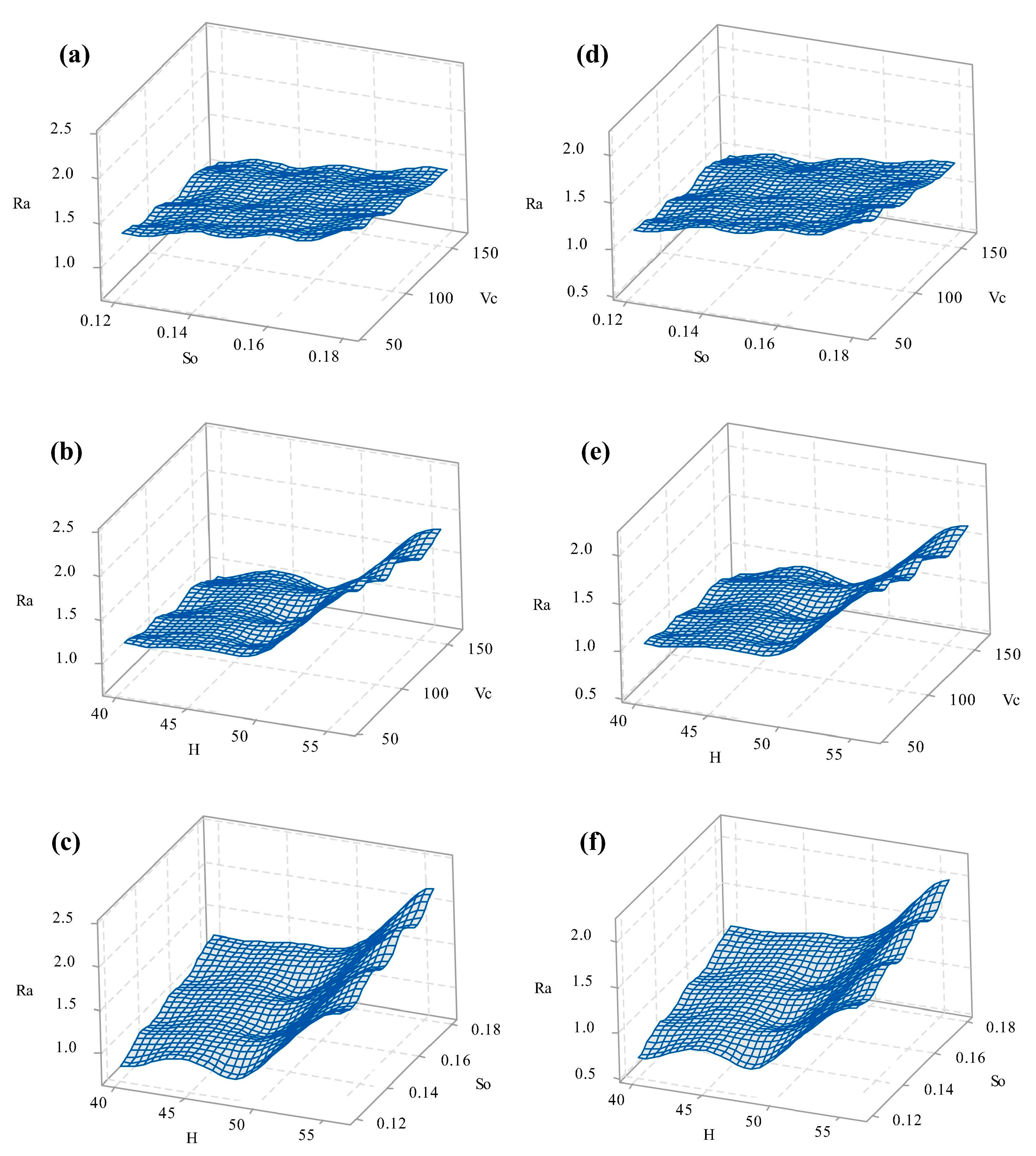 Lubricants 11 00108 g018 Lubricants 11 00108 g018
