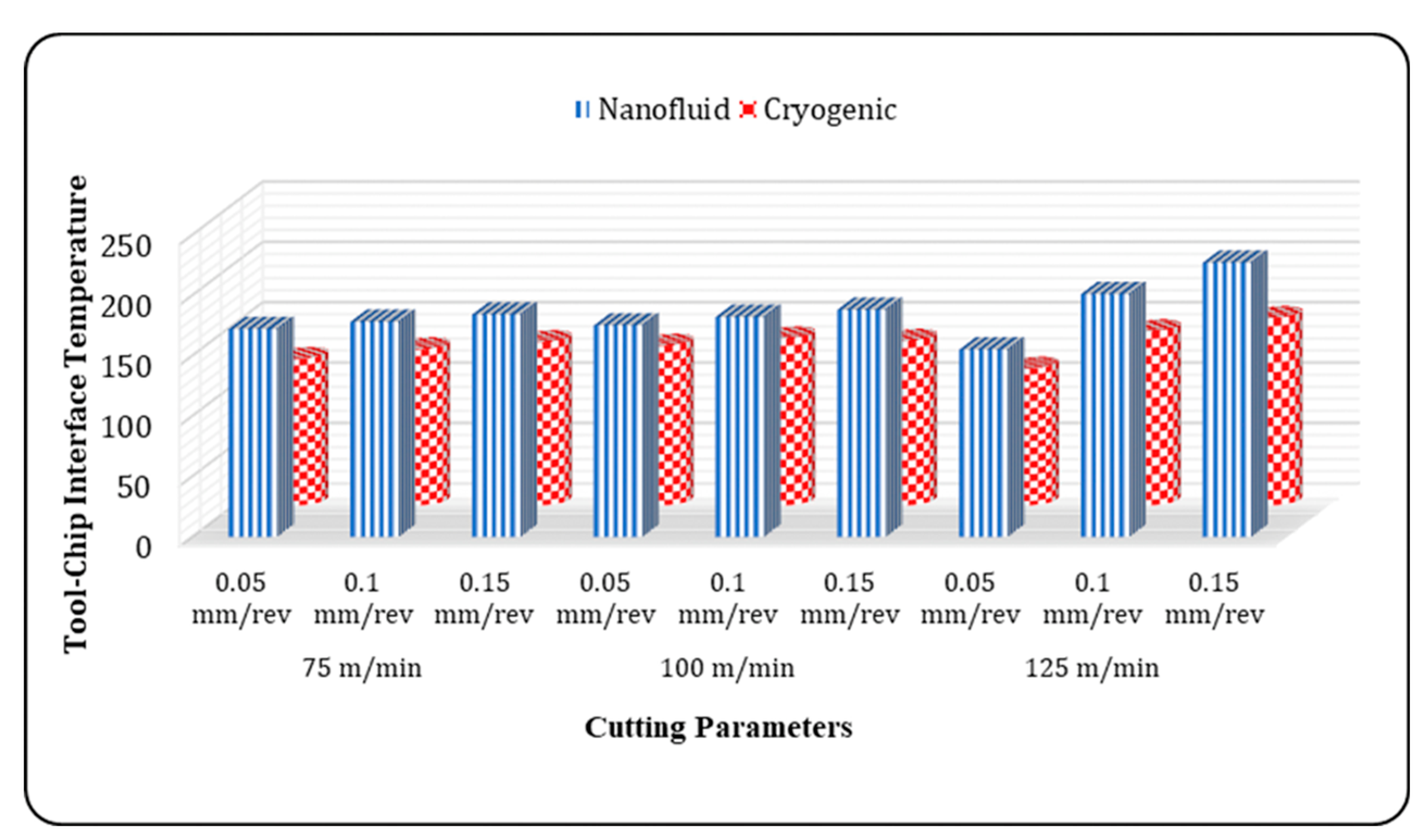 Lubricants 11 00108 g025 Lubricants 11 00108 g025