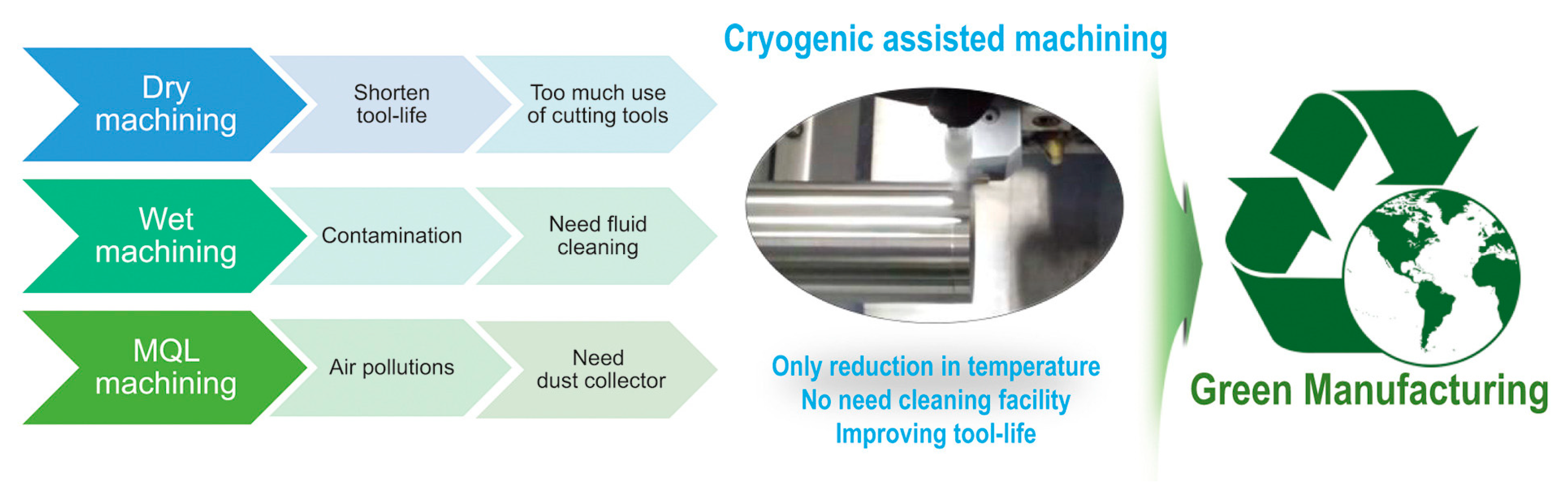 Lubricants 11 00108 g027 Lubricants 11 00108 g027