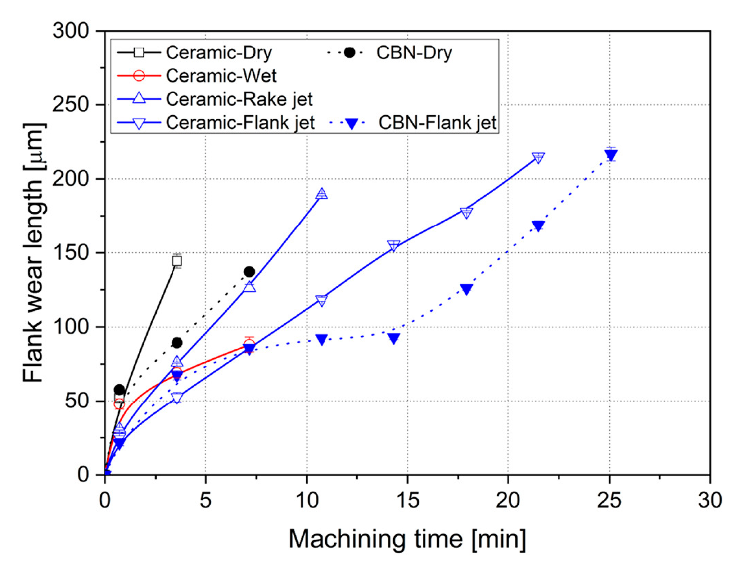 Lubricants 11 00108 g028 Lubricants 11 00108 g028