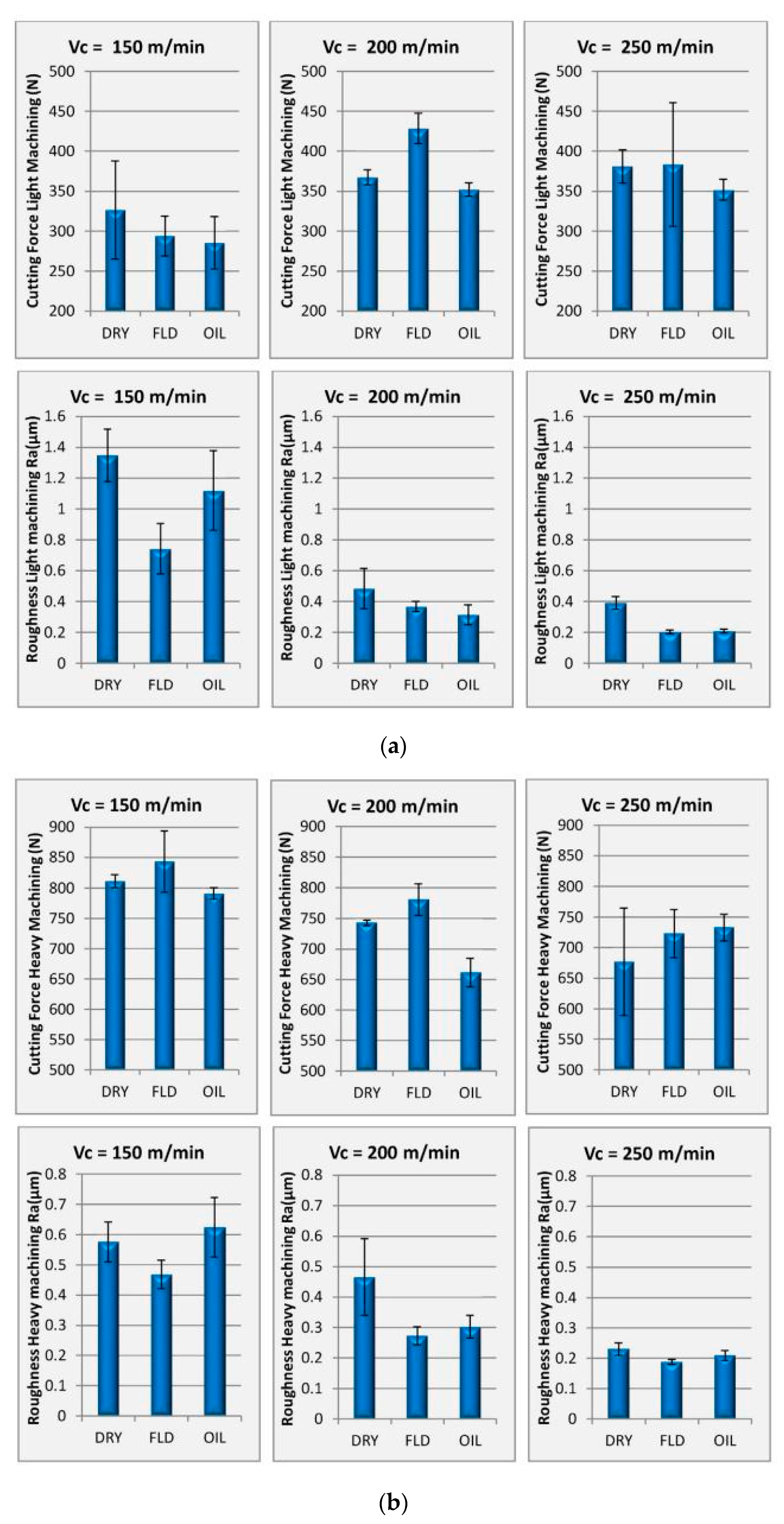 Lubricants 11 00108 g031 Lubricants 11 00108 g031