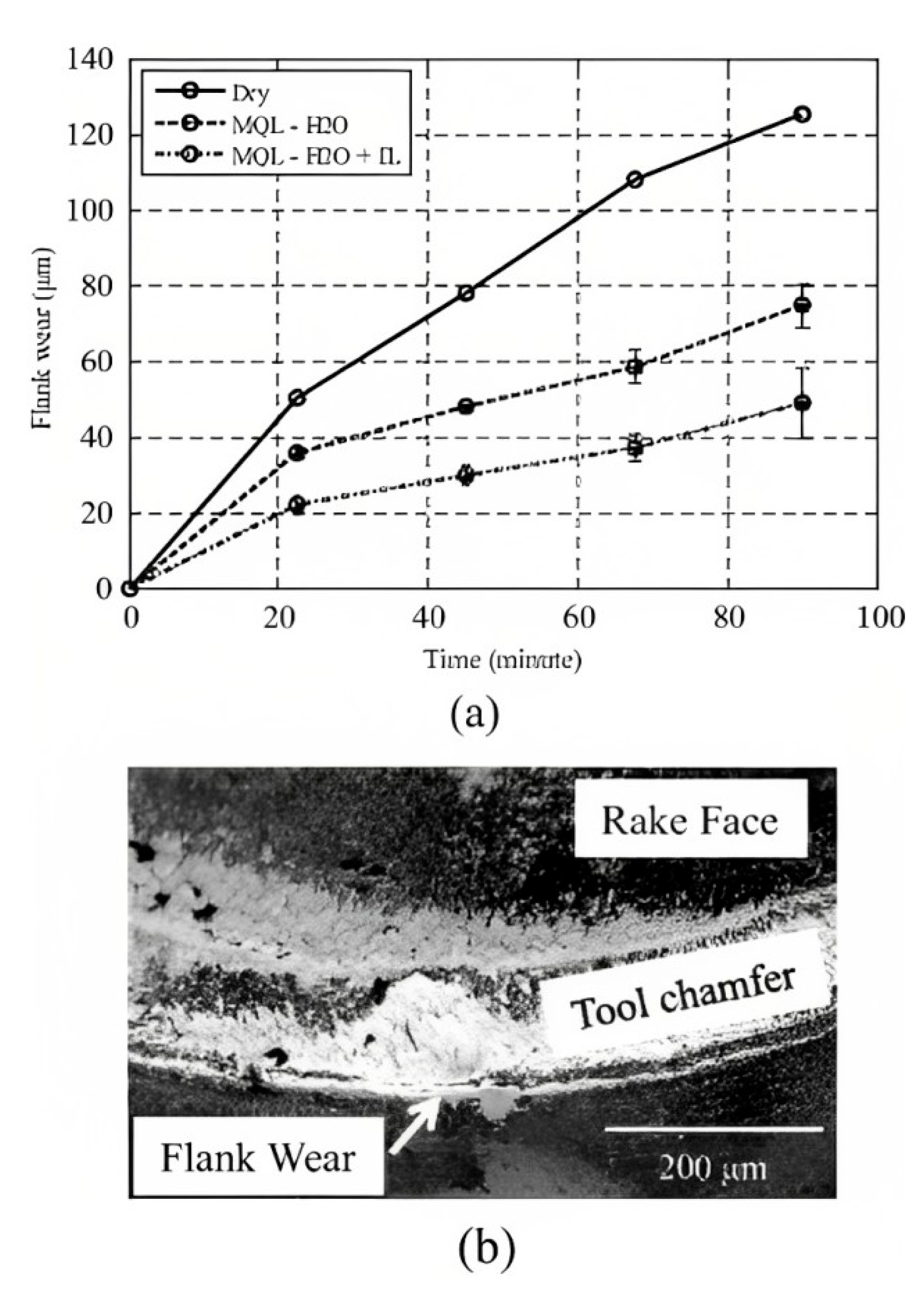 Lubricants 11 00108 g032 Lubricants 11 00108 g032