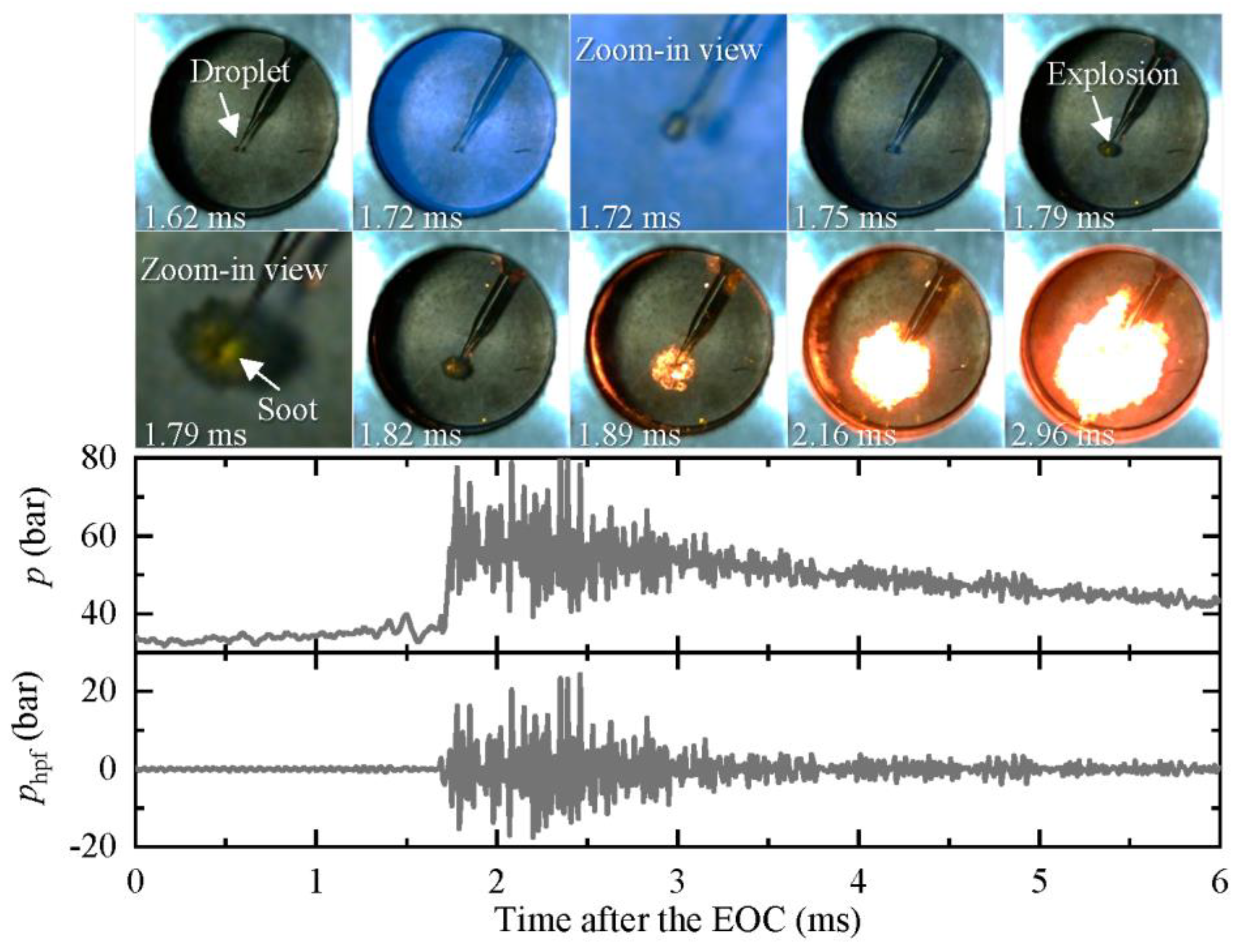 Lubricants 11 00118 g005