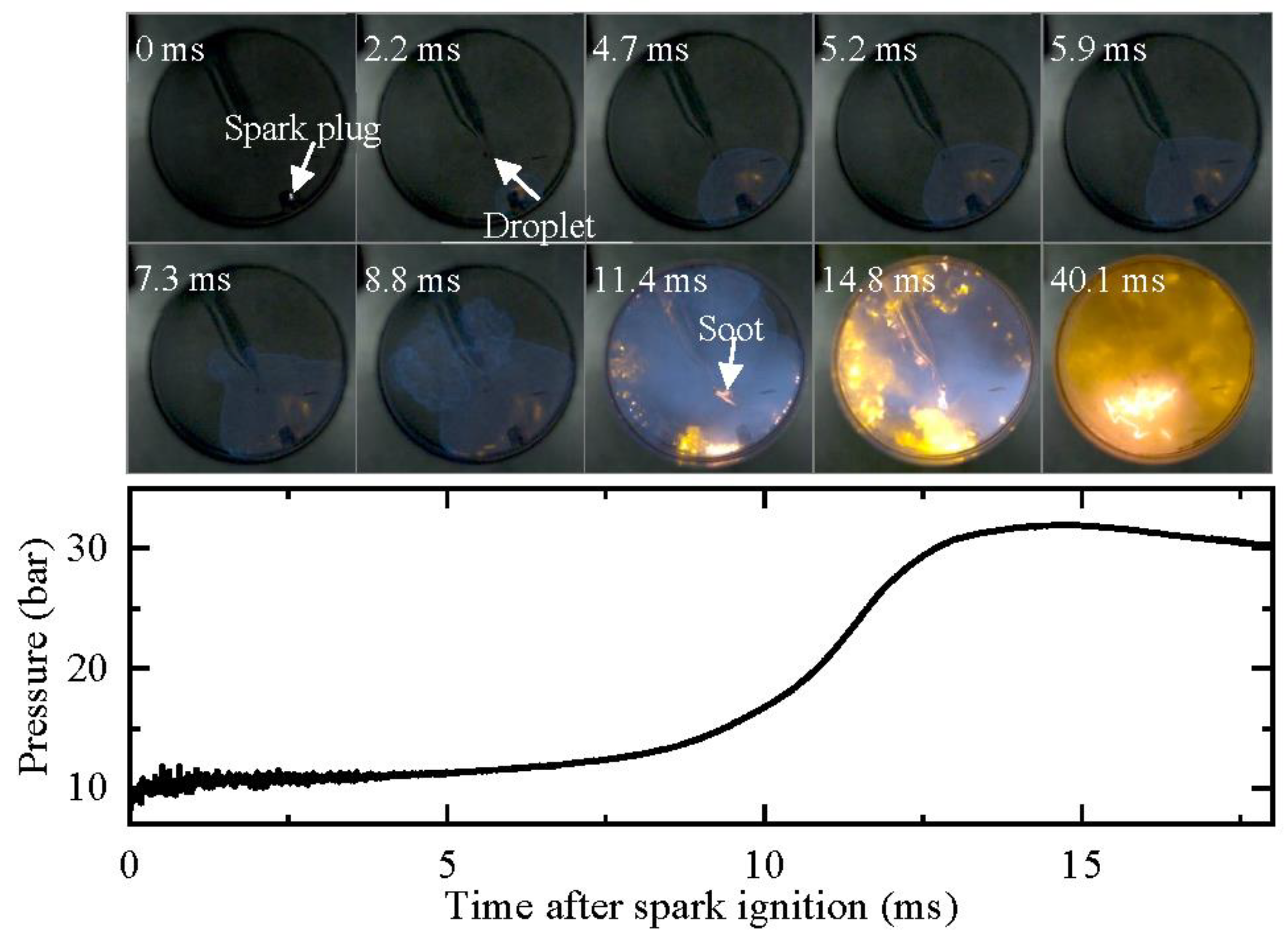 Lubricants 11 00118 g010