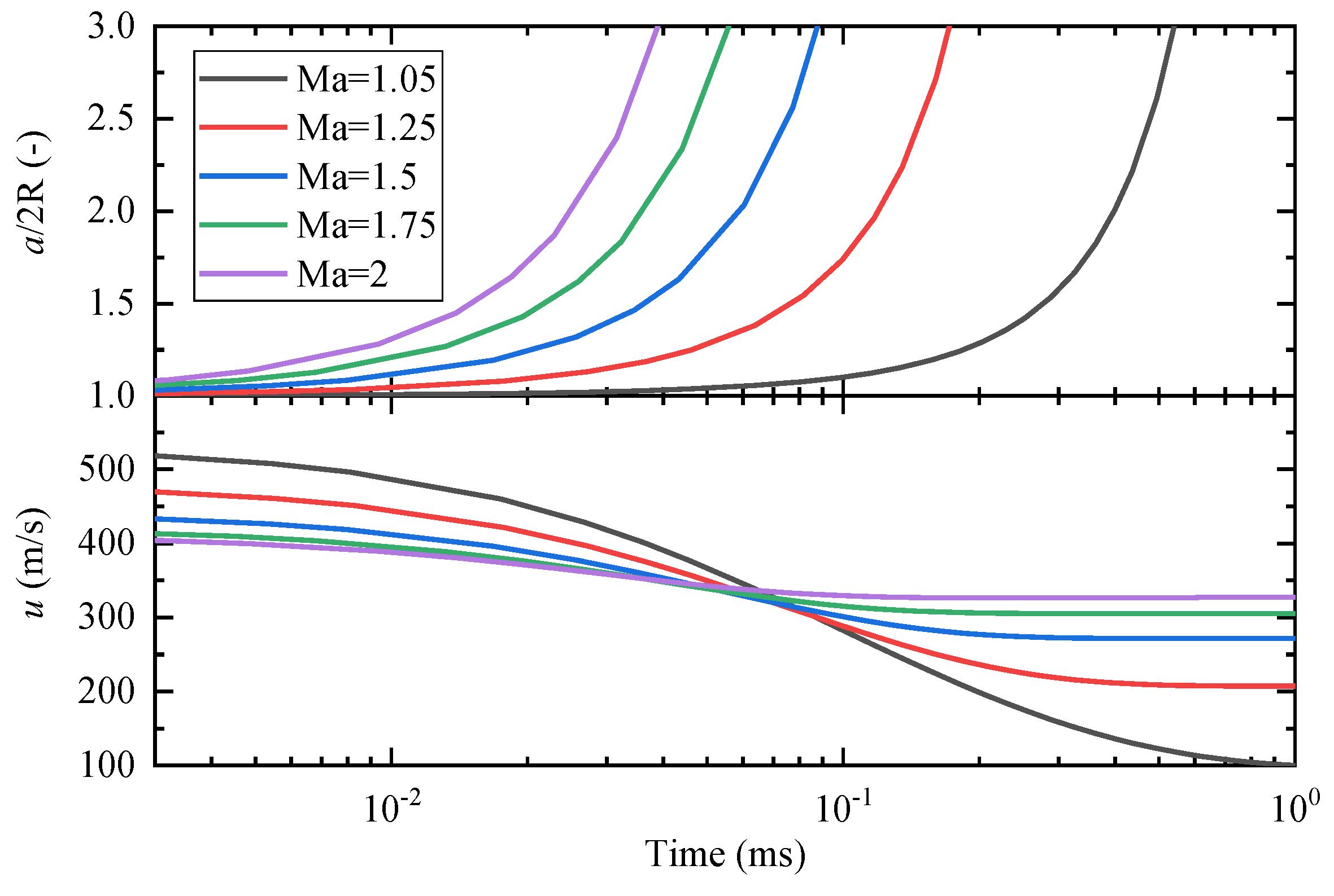 Lubricants 11 00118 g013