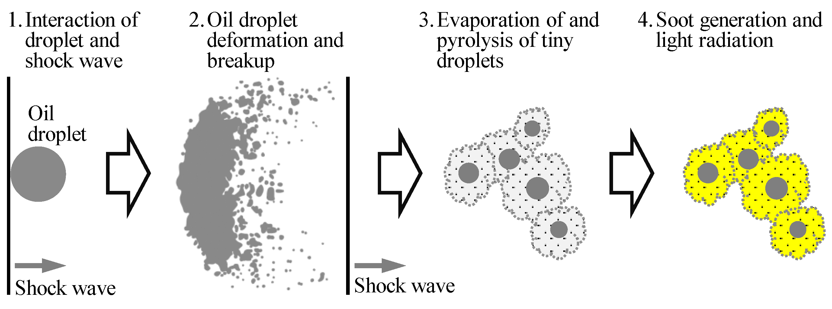 Lubricants 11 00118 g014