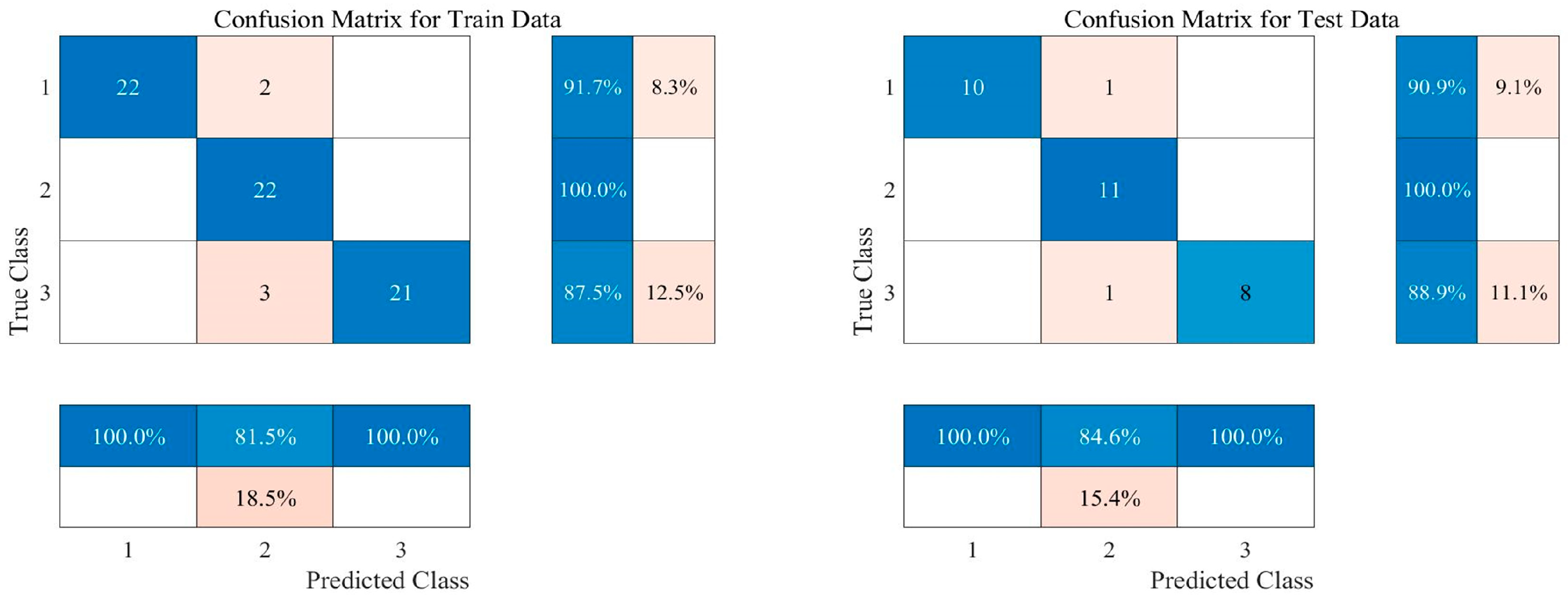 Lubricants 11 00121 g011